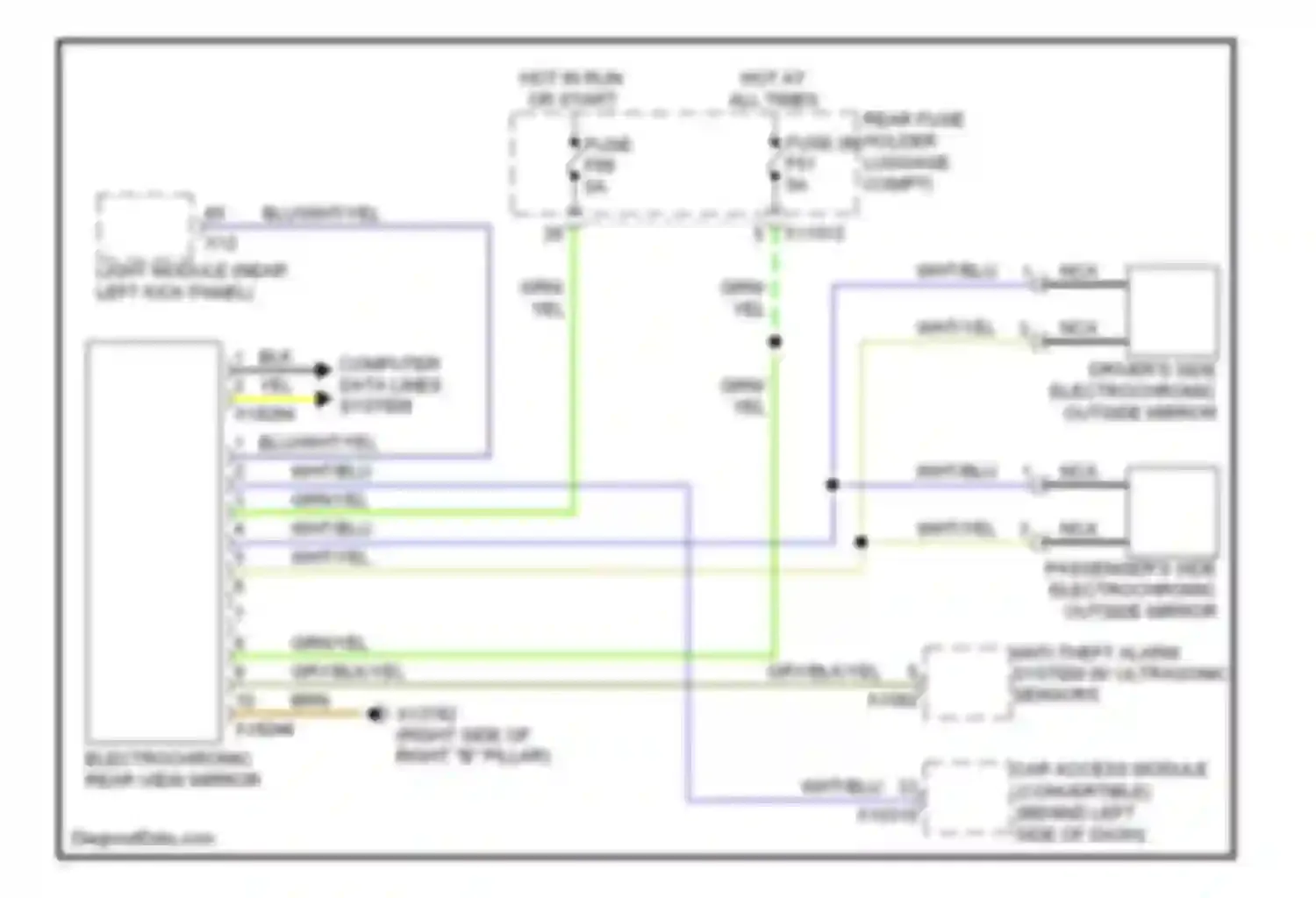 Wiring diagram electrochromic rear view mirror for BMW 6 series E63/E64 facelift (2007-2010)