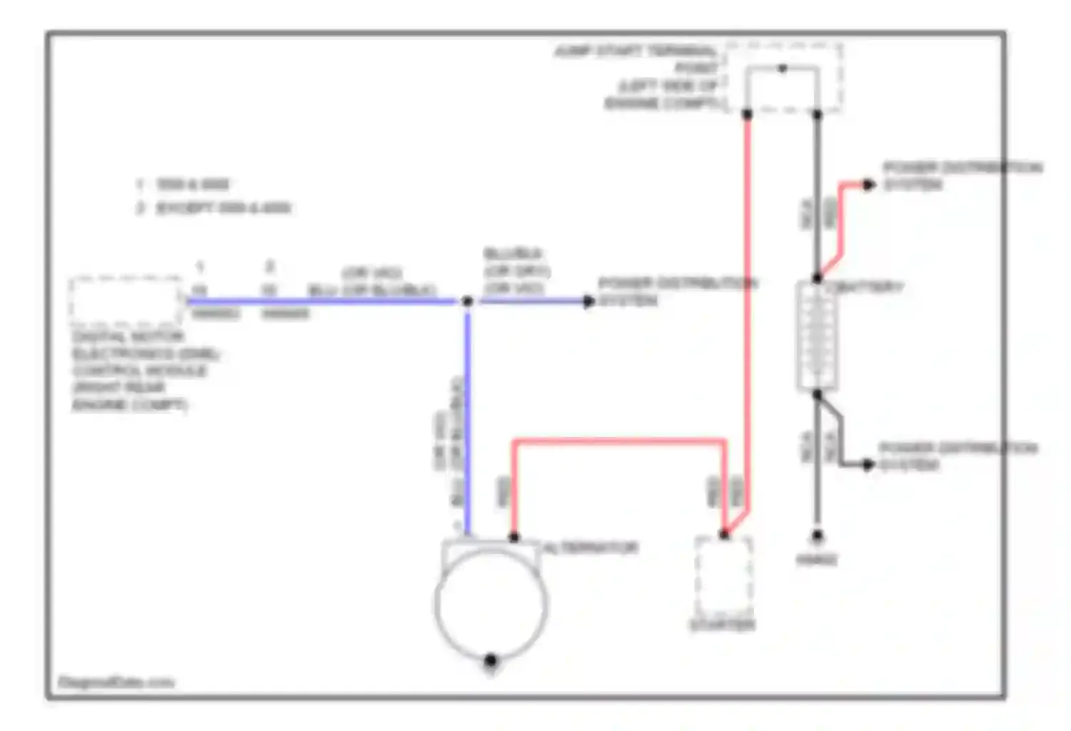 Wiring diagram power distribution system for BMW 6 series E63/E64 facelift (2007-2010)