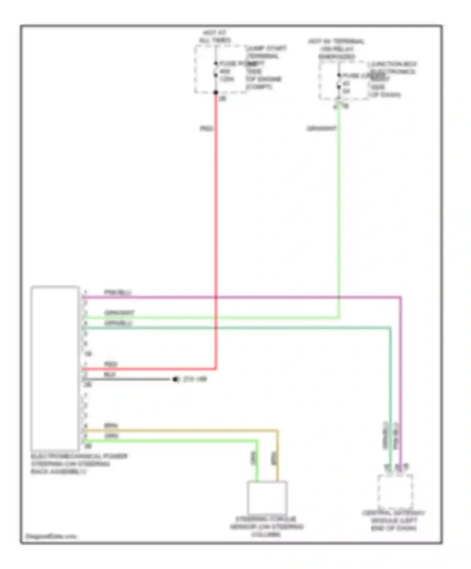 6 series BMW F06/F13/F12 (2011-2015): Electromechanical power steering circuit