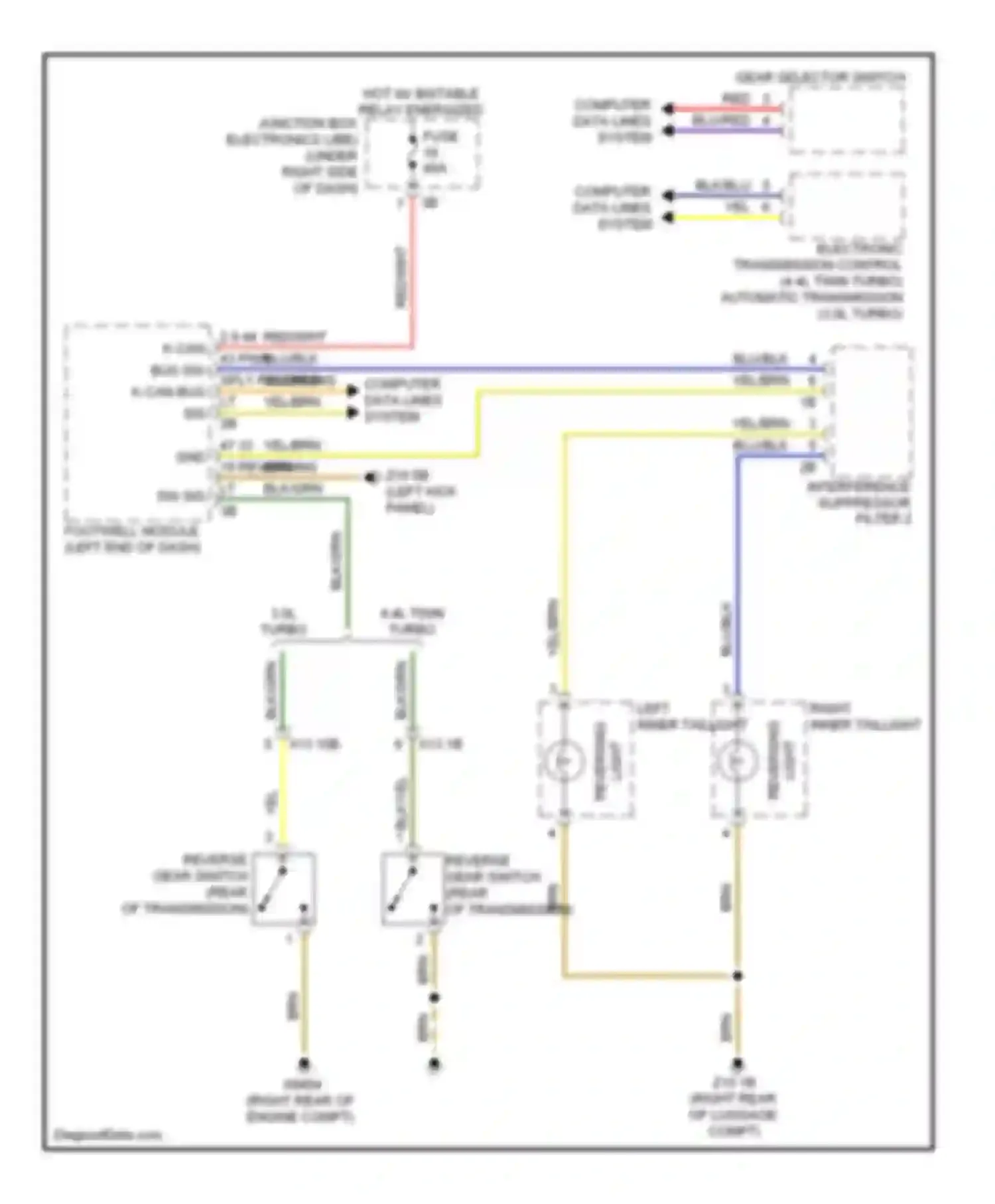 Wiring diagram computer data lines system for BMW 6 series F06/F13/F12 (2011-2015) (12 of 93)