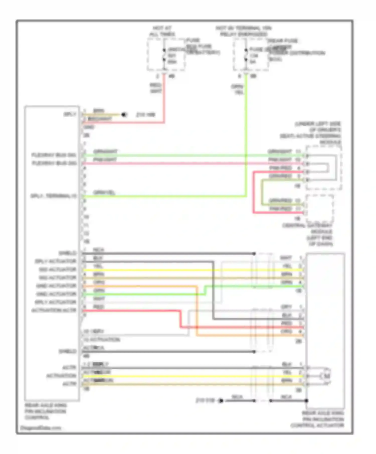 Wiring diagram rear axle king pin inclination control for BMW 6 series F06/F13/F12 (2011-2015)