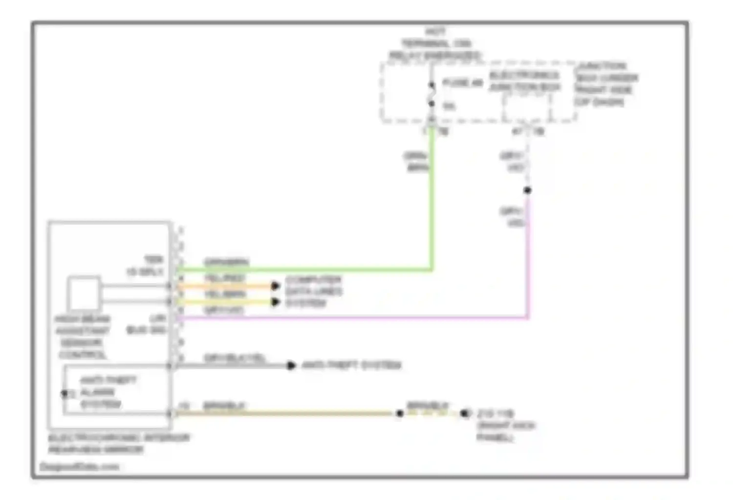 Wiring diagram high beam assistant sensor, control for BMW 6 series Gran Coupe F06 (2011-2015) (1 of 2)
