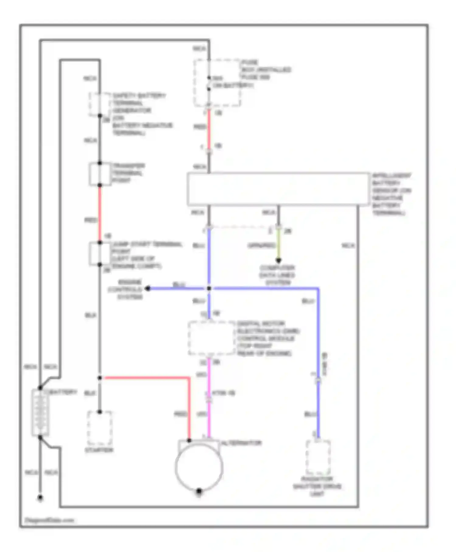 Wiring diagram radiator shutter drive unit for BMW 6 series Gran Coupe F06 (2011-2015) (2 of 5)