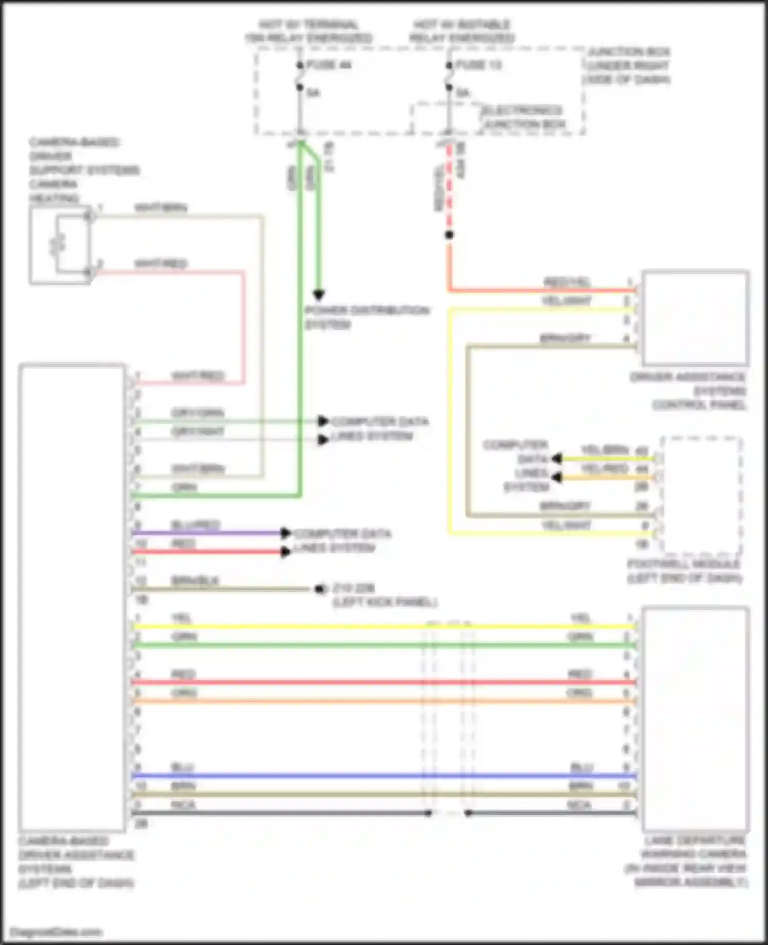 Wiring diagram camera-based driver support systems camera heating for BMW 6 series Gran Coupe F06 facelift (2015-2017) (1 of 1)