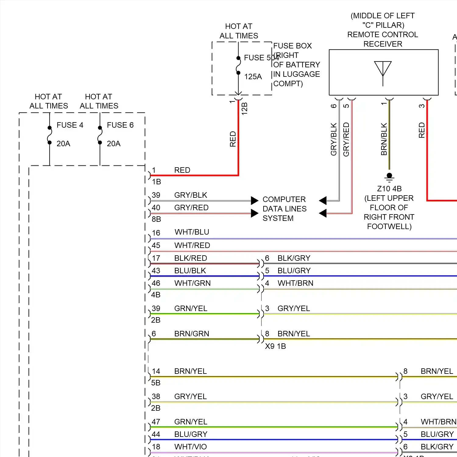 demo - Anti-theft & central locking circuit (1 of 5) Anti-theft & central locking circuit (1 of 5)