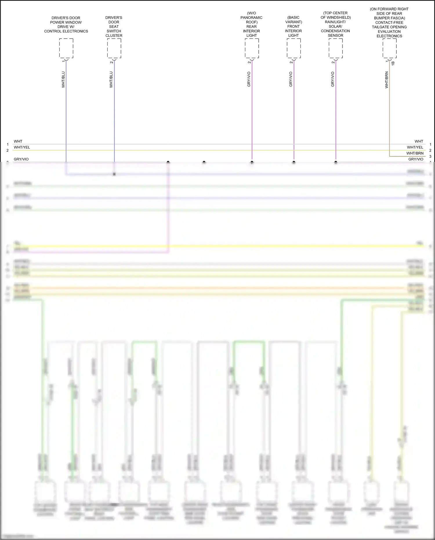 BMW 6 series GT G32 (2017-2020) basic variant wiring diagram  (3 of 3)