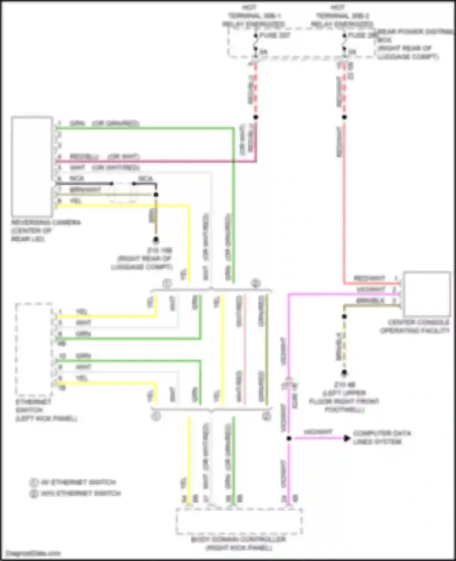 Wiring diagram computer data lines system for BMW 6 series GT G32 (2017-2020) (60 of 128)