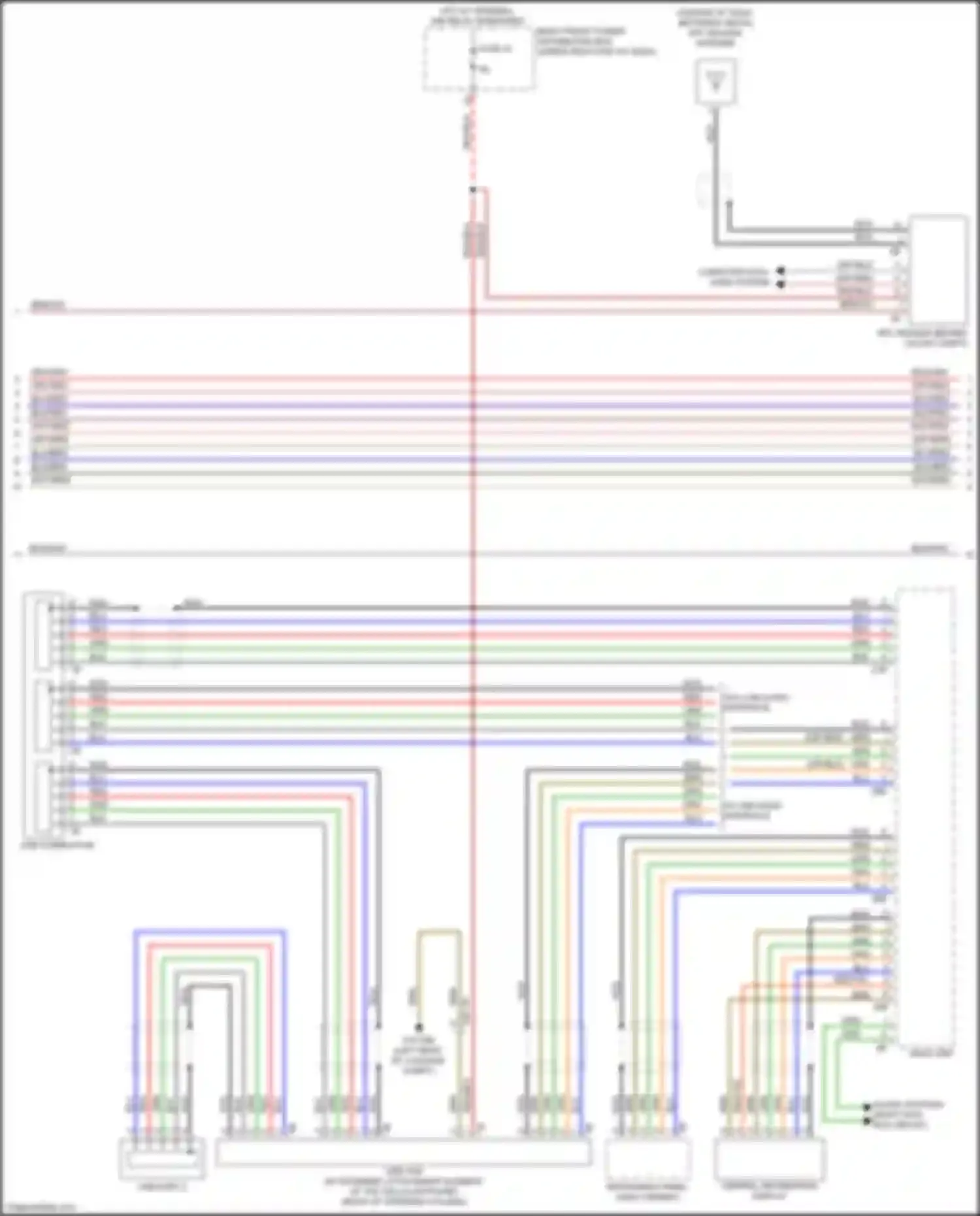 Wiring diagram computer data lines system for BMW 6 series GT G32 (2017-2020) (85 of 128)
