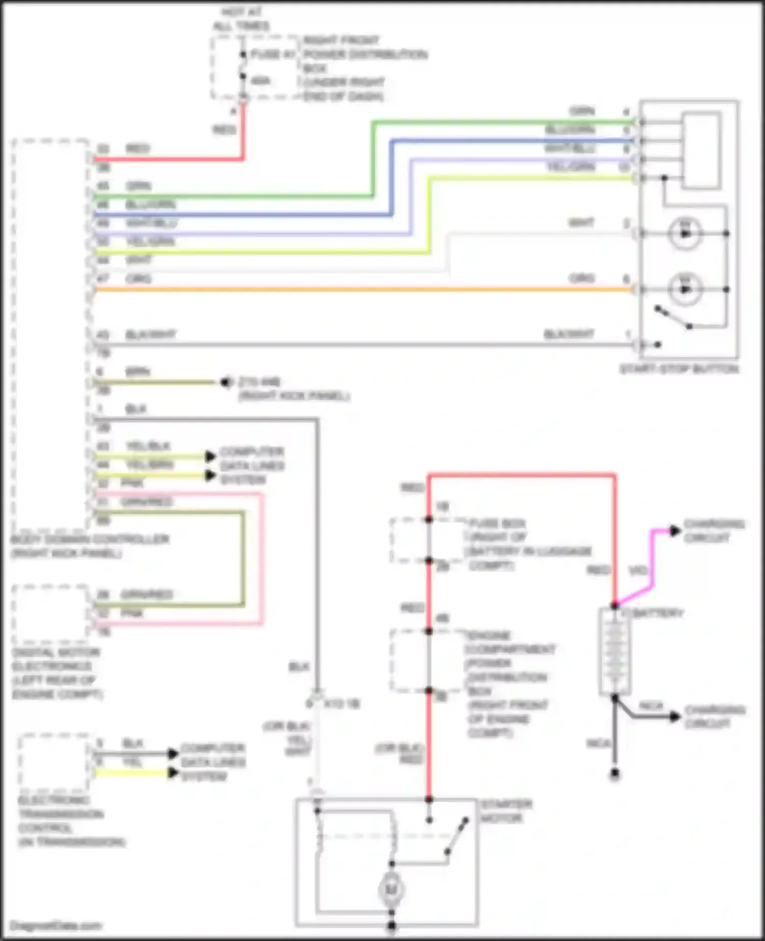 Wiring diagram digital motor electronics for BMW 6 series GT G32 (2017-2020) (10 of 12)
