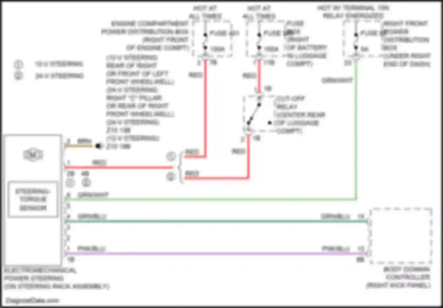 Wiring diagram electromechanical power steering for BMW 6 series GT G32 (2017-2020) (1 of 3)