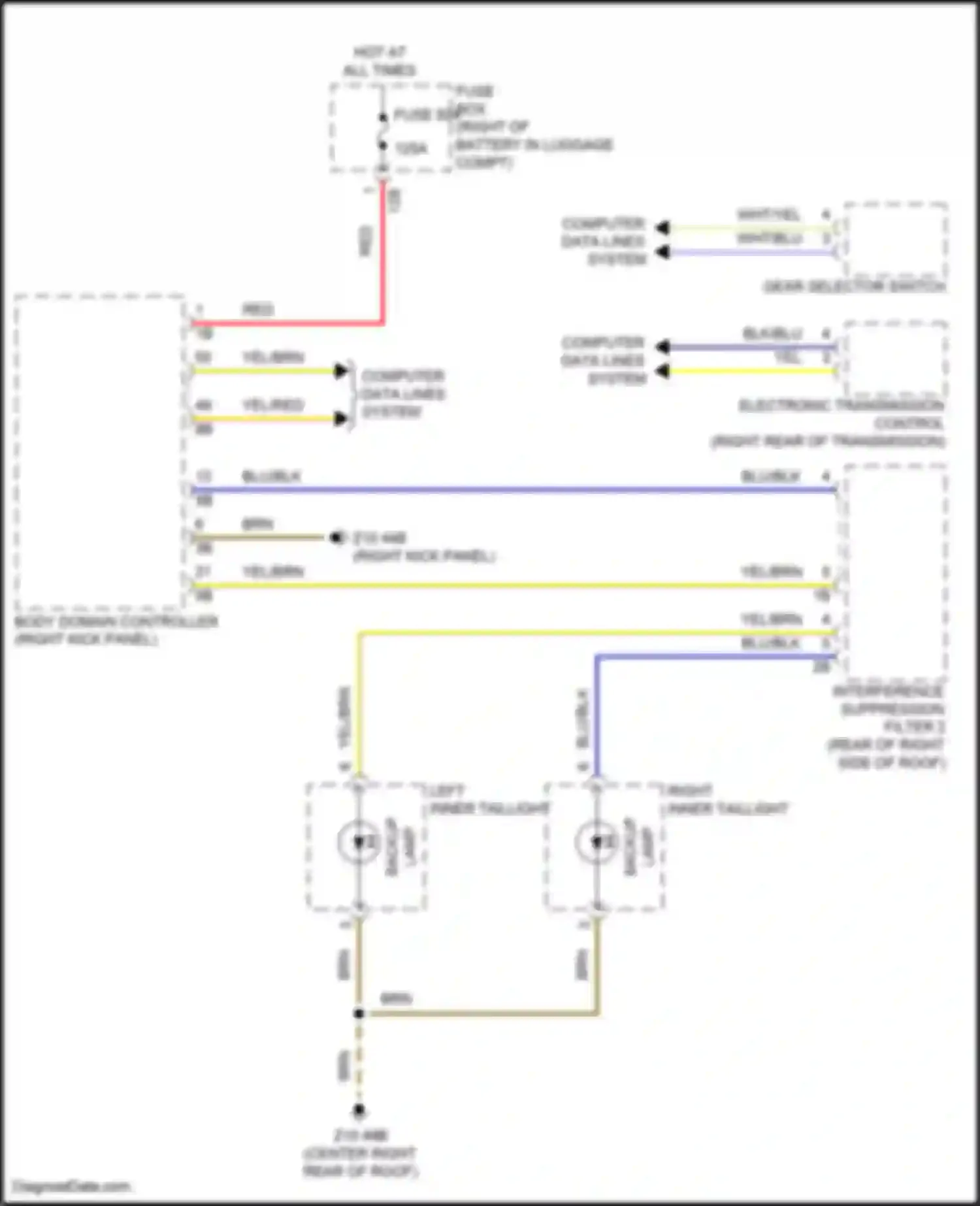 Wiring diagram electronic transmission control for BMW 6 series GT G32 (2017-2020) (2 of 6)