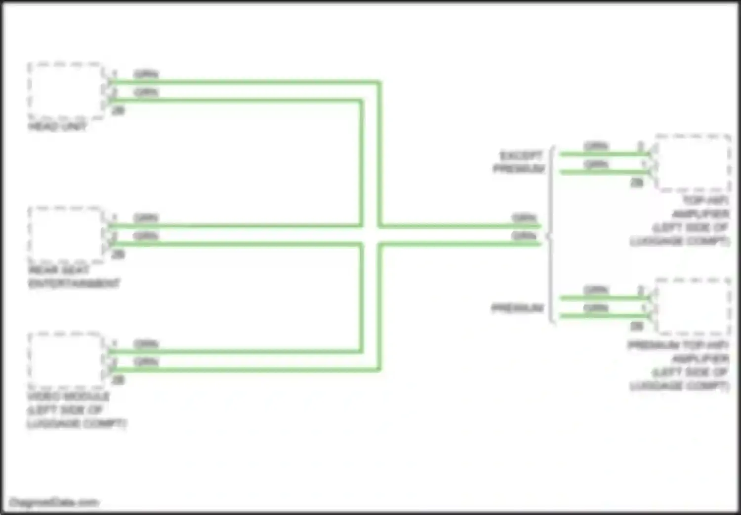 Wiring diagram except premium for BMW 6 series GT G32 (2017-2020) (1 of 1)