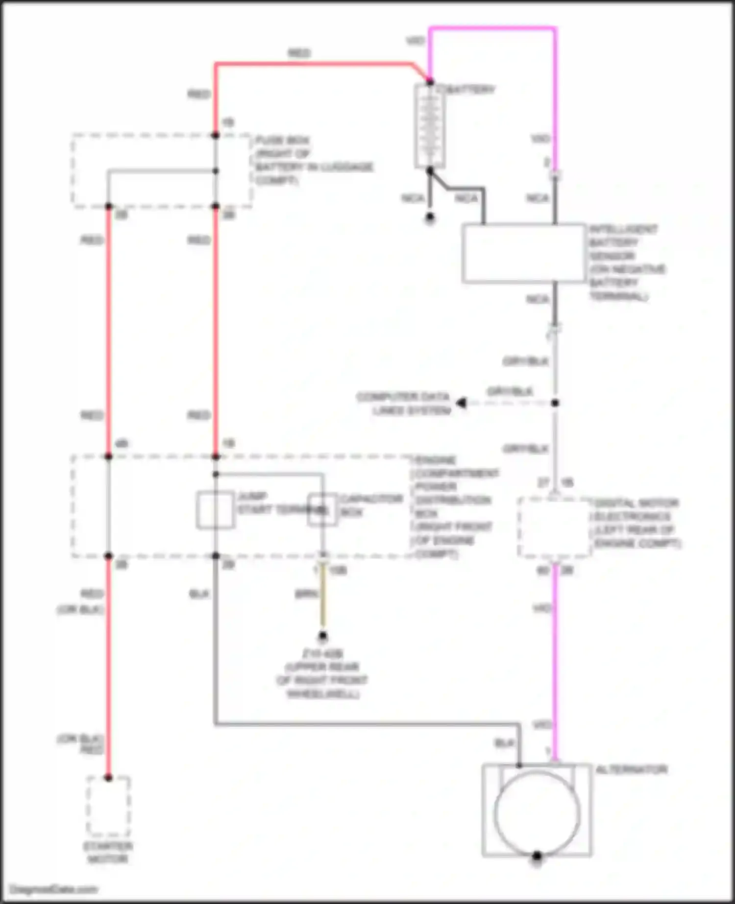 Wiring diagram intelligent battery sensor for BMW 6 series GT G32 (2017-2020) (1 of 2)