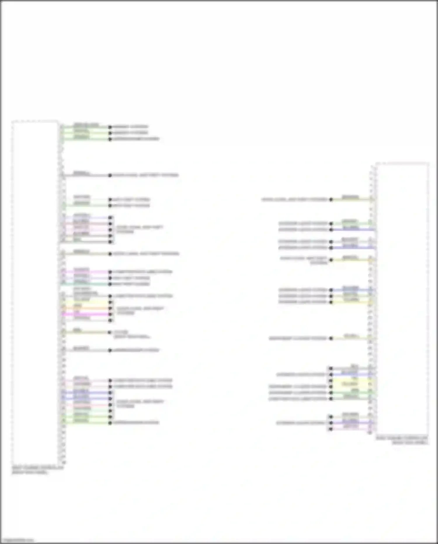 Wiring diagram memory systems for BMW 6 series GT G32 (2017-2020) (1 of 1)