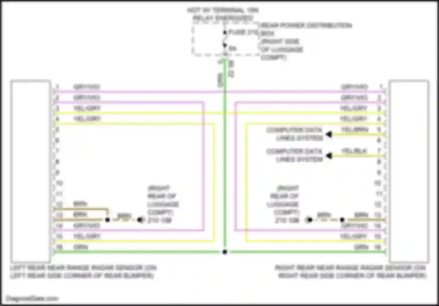 Wiring diagram rear power distribution box for BMW 6 series GT G32 (2017-2020) (22 of 80)