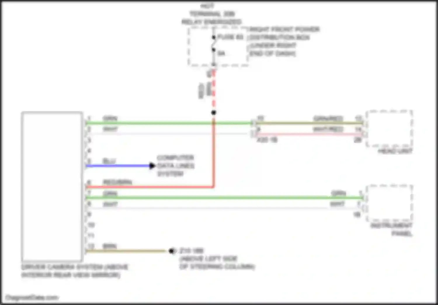 Wiring diagram right front power distribution box for BMW 6 series GT G32 (2017-2020) (22 of 61)
