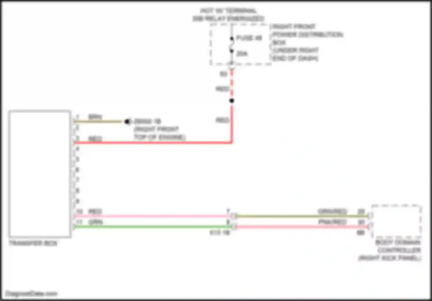 Wiring diagram right front power distribution box for BMW 6 series GT G32 (2017-2020) (43 of 61)