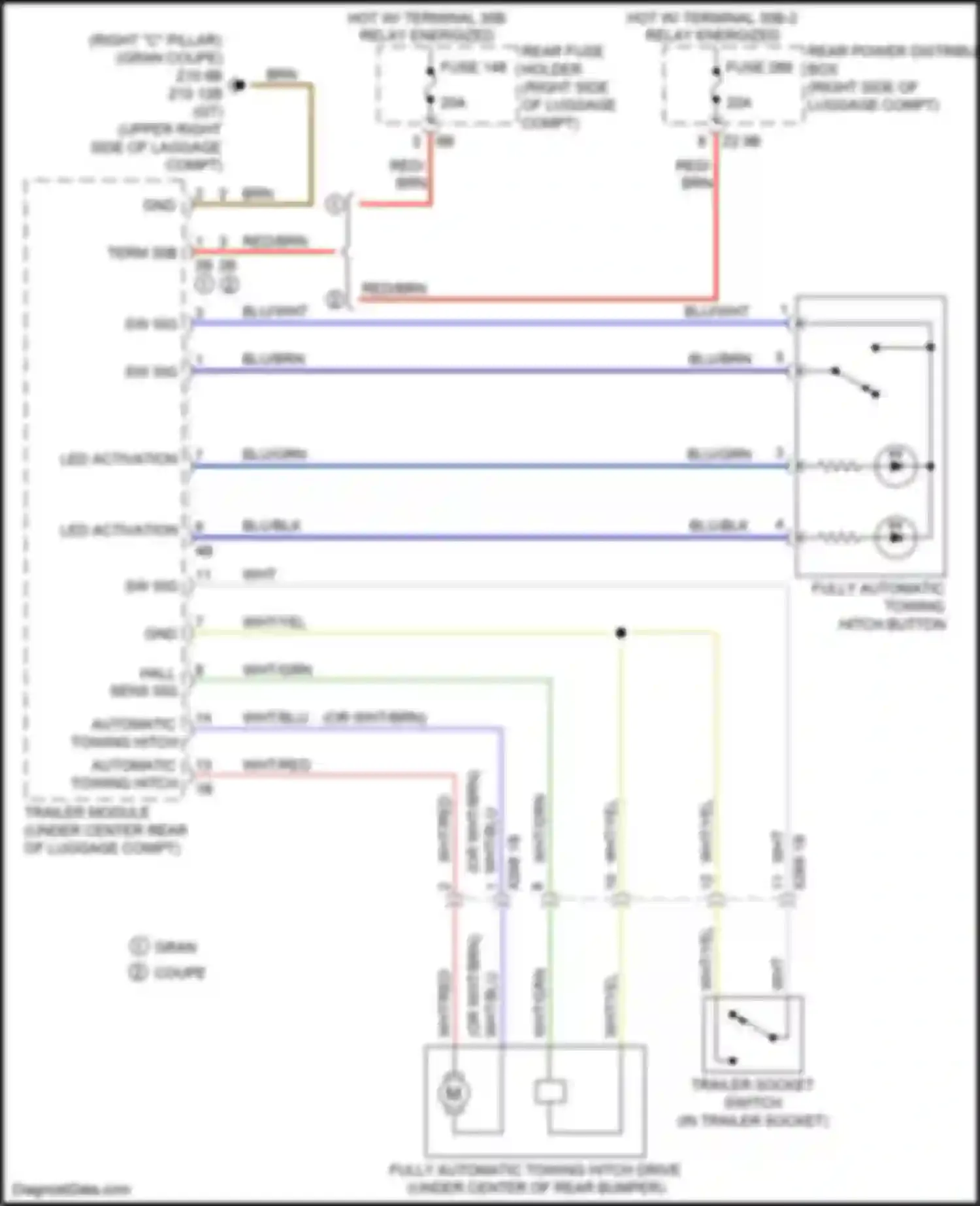 Wiring diagram sw sig for BMW 6 series GT G32 (2017-2020) (1 of 1)