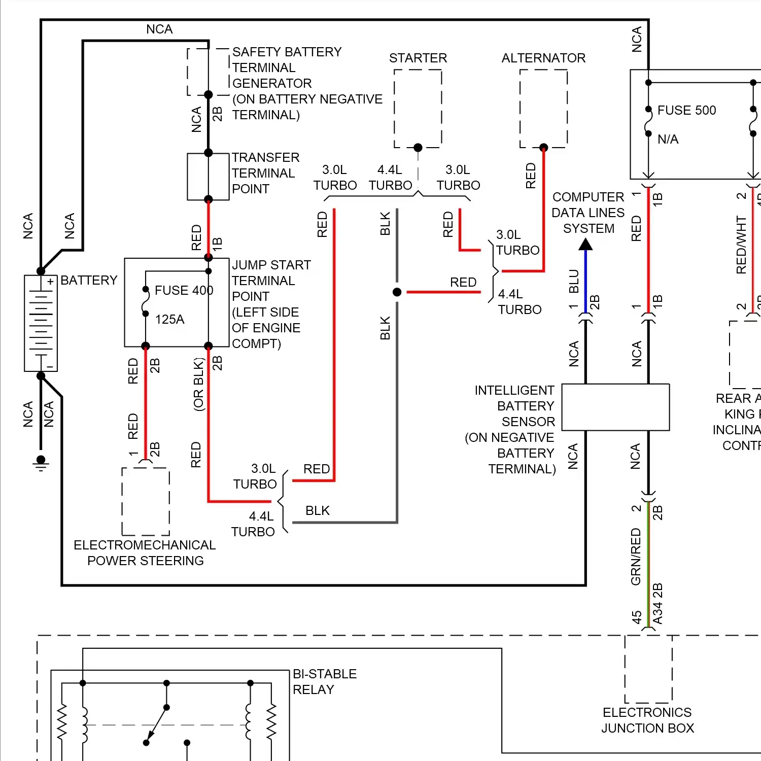 demo - Power distribution circuit (1 of 7) Power distribution circuit (1 of 7)