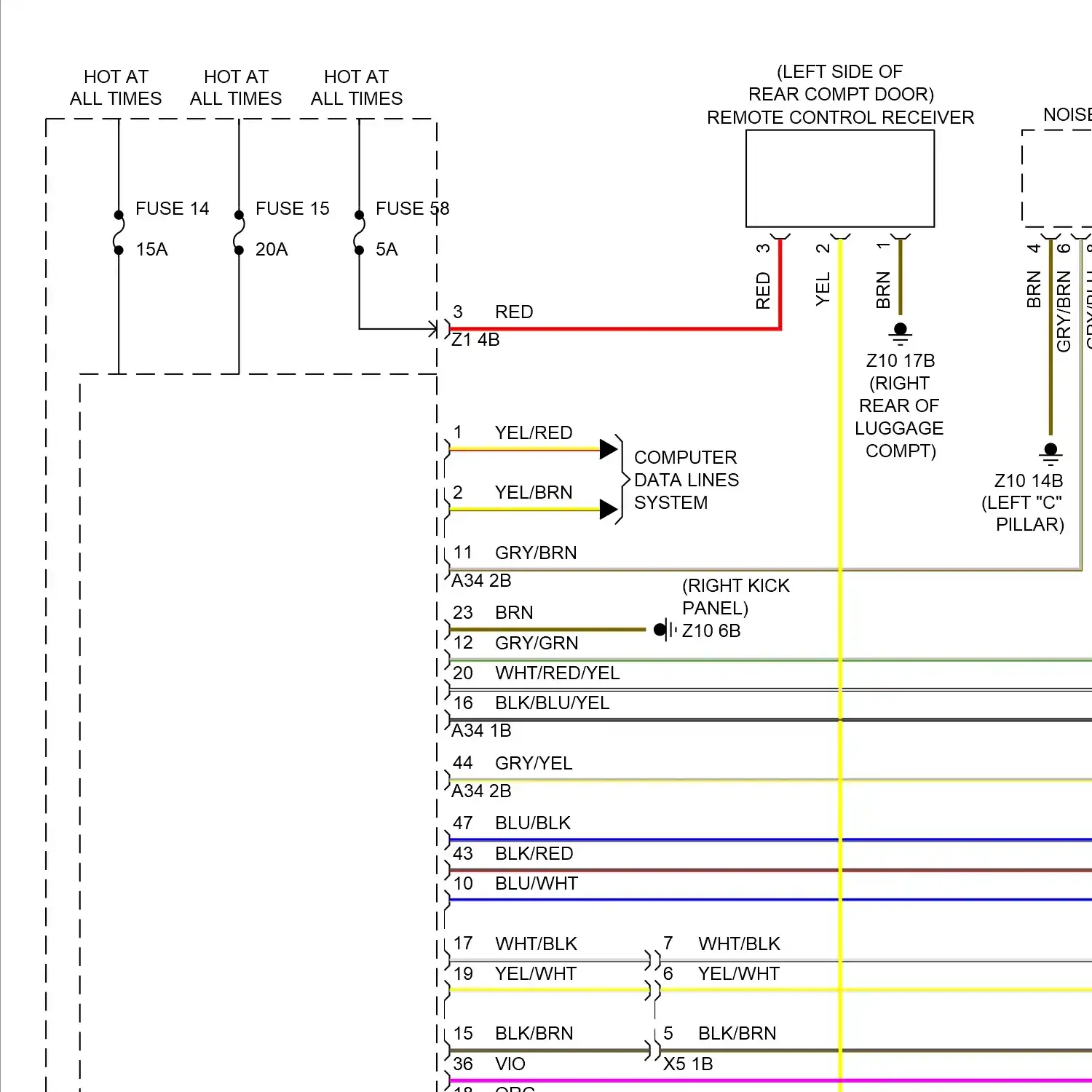 demo - Power door locks circuit, convertible (1 of 2) Power door locks circuit, convertible (1 of 2)