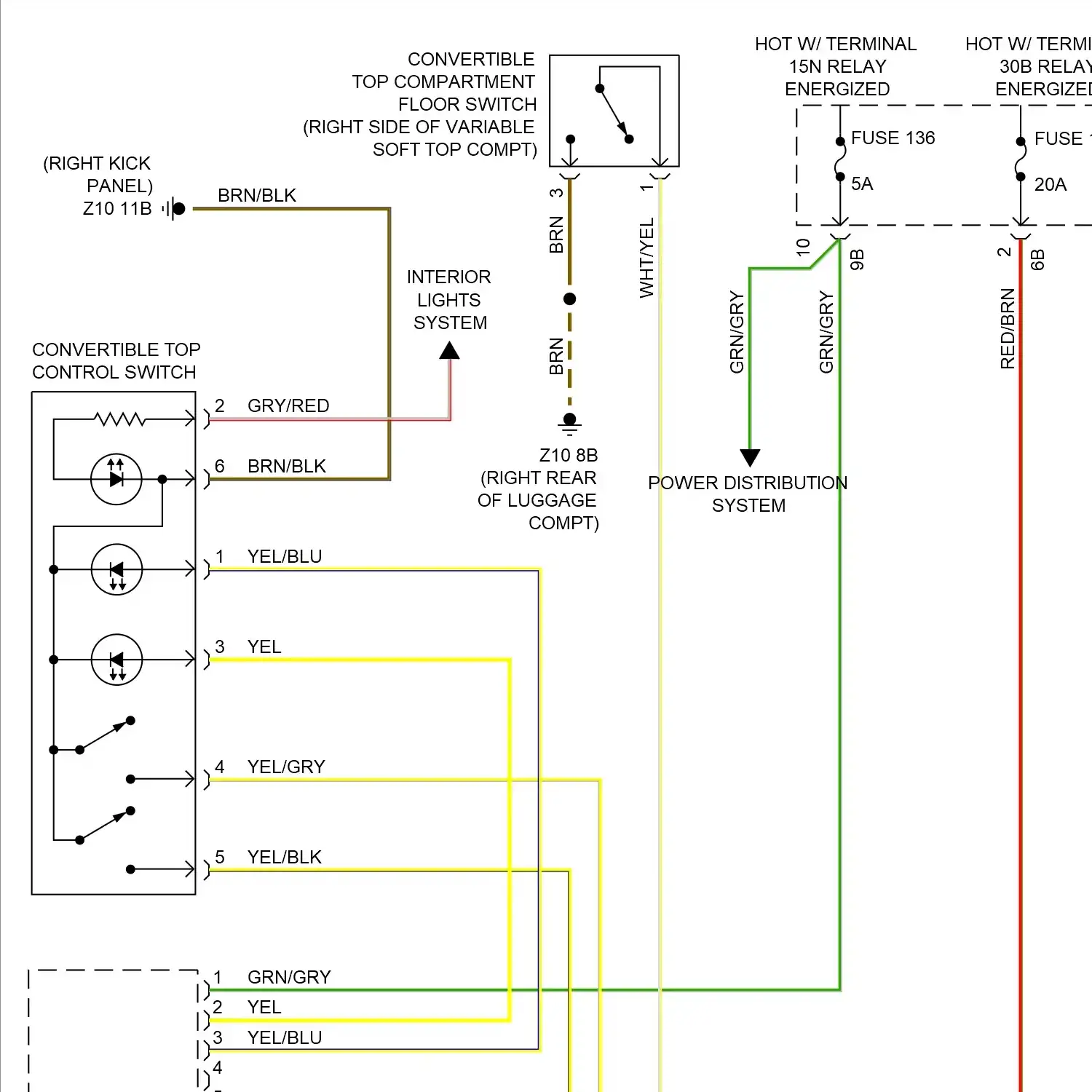 demo - Convertible top circuit (1 of 2) Convertible top circuit (1 of 2)