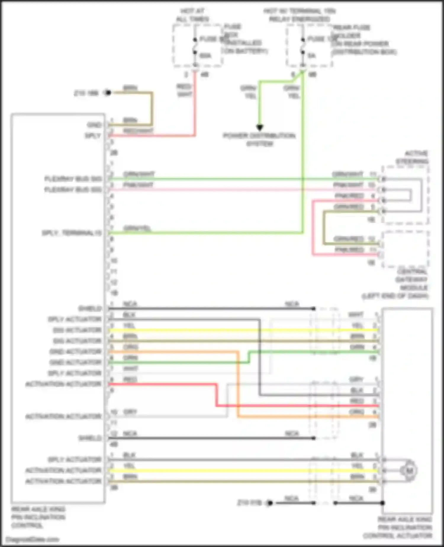 Wiring diagram central gateway module for BMW 6 series F06/F13/F12 facelift (2015-2018) (9 of 15)
