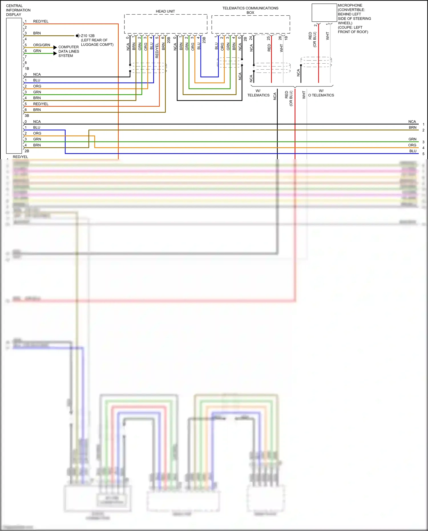 Wiring diagram computer data lines system for BMW 6 series F06/F13/F12 facelift (2015-2018) (6 of 84)