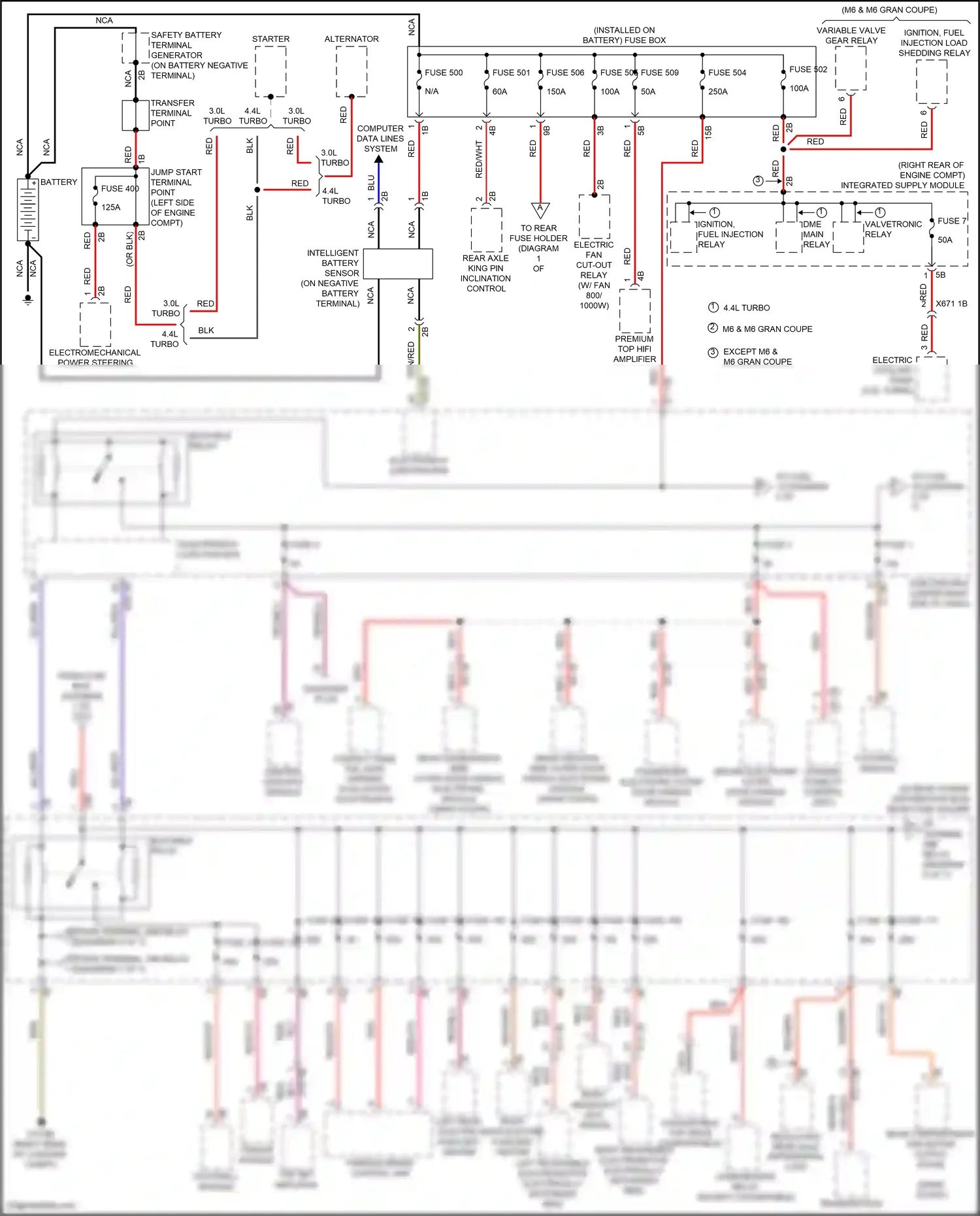 Wiring diagram computer data lines system for BMW 6 series F06/F13/F12 facelift (2015-2018) (25 of 84)
