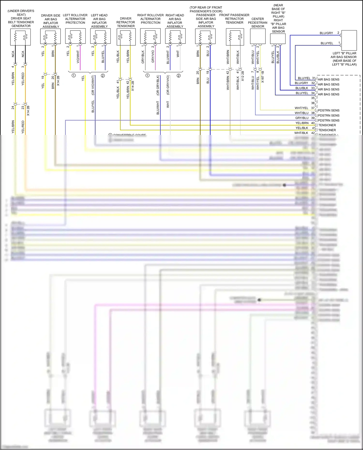 Wiring diagram computer data lines system for BMW 6 series F06/F13/F12 facelift (2015-2018) (19 of 84)