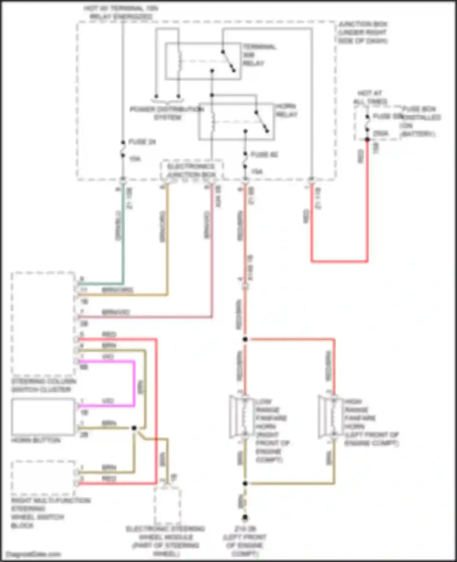 Wiring diagram fuse 24 for BMW 6 series F06/F13/F12 facelift (2015-2018) (3 of 5)