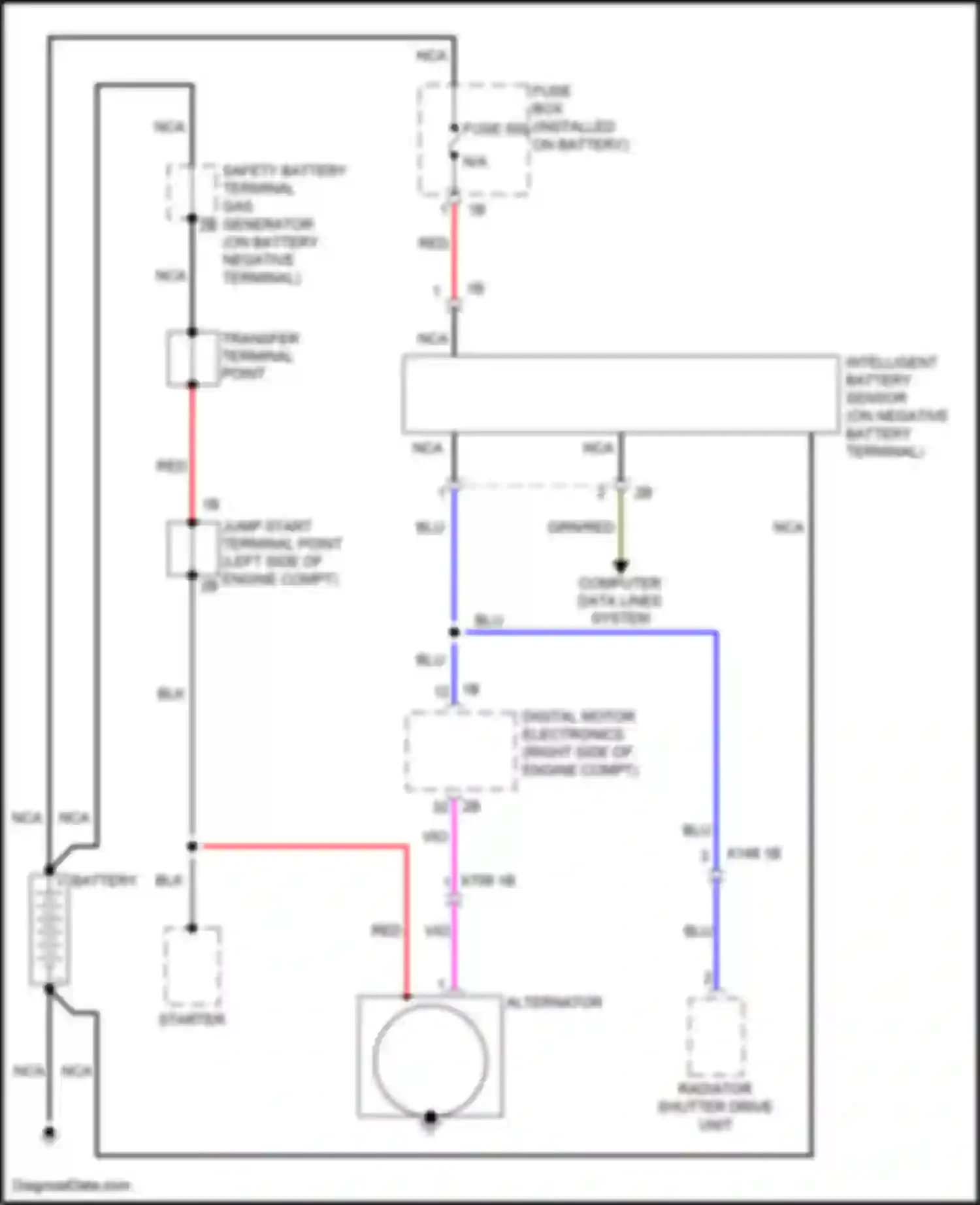 Wiring diagram jump start terminal point for BMW 6 series F06/F13/F12 facelift (2015-2018) (1 of 4)