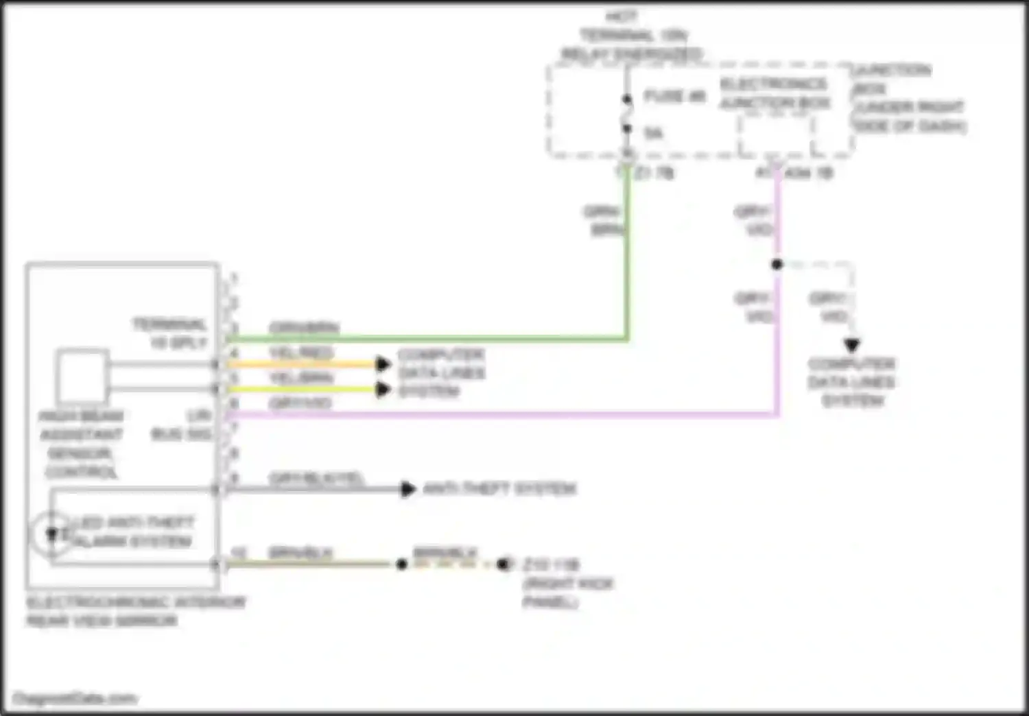 Wiring diagram led anti- theft alarm system for BMW 6 series F06/F13/F12 facelift (2015-2018) (1 of 1)