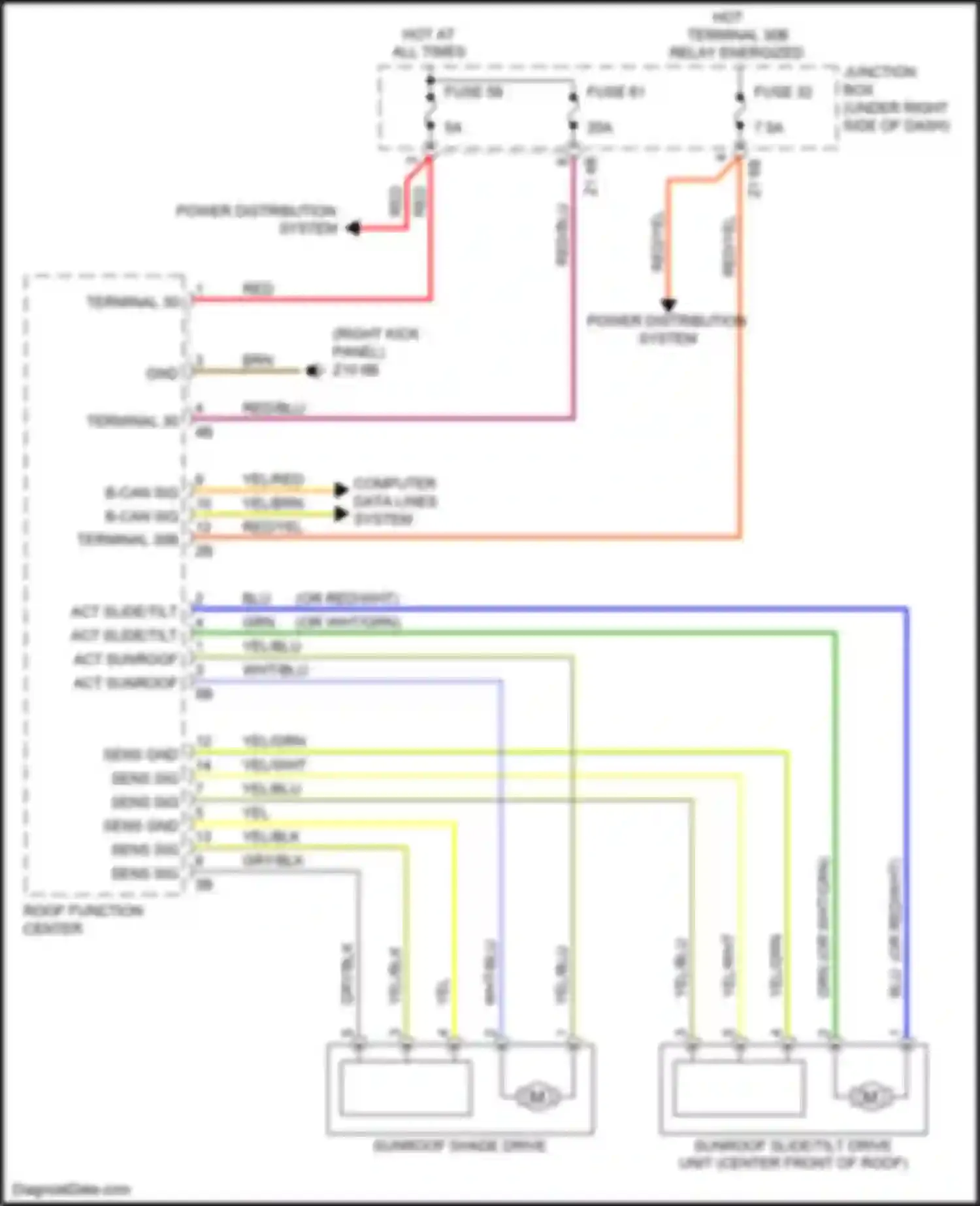 Wiring diagram power distribution system for BMW 6 series F06/F13/F12 facelift (2015-2018) (7 of 43)