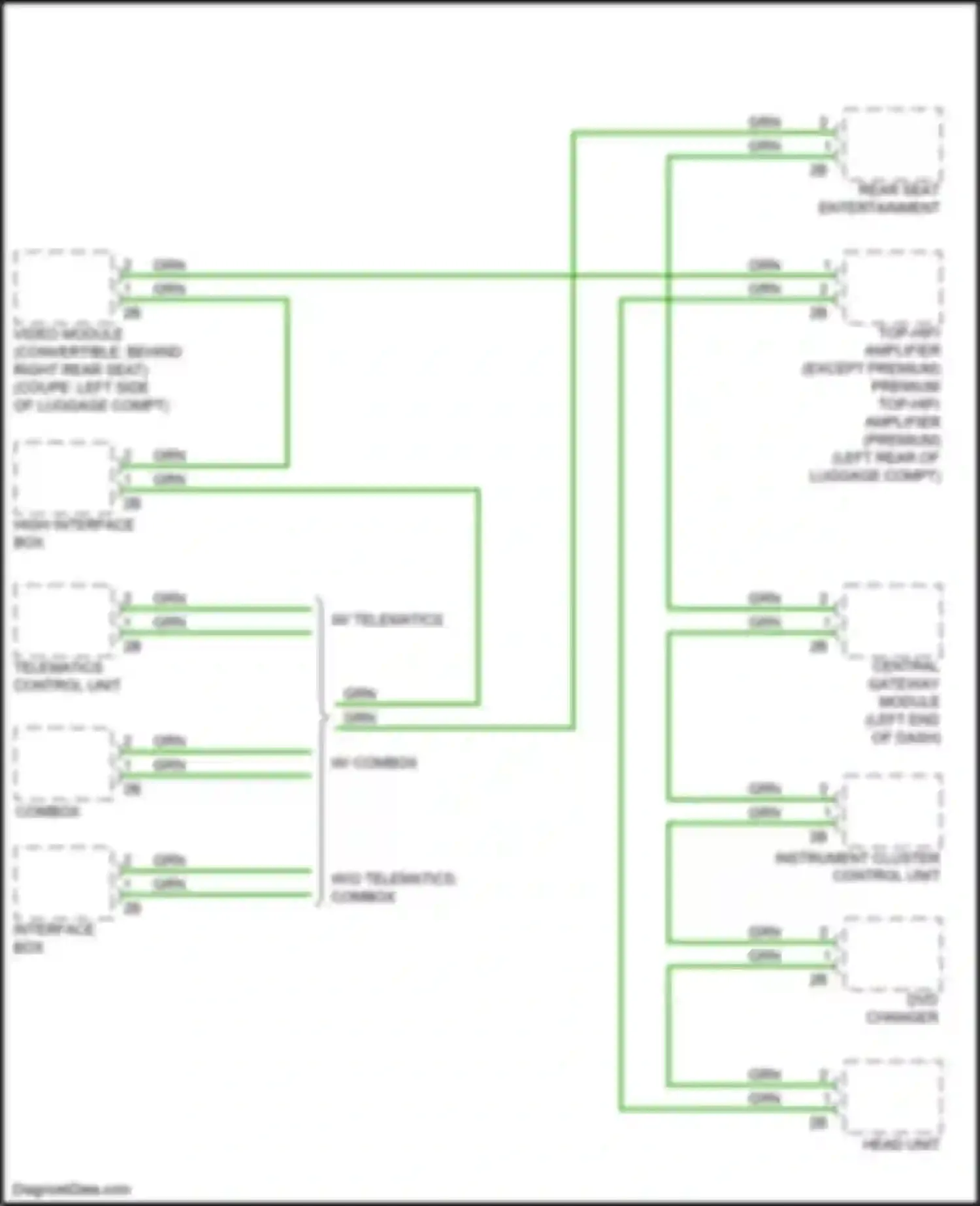 Wiring diagram w/ telematics for BMW 6 series F06/F13/F12 facelift (2015-2018) (3 of 5)