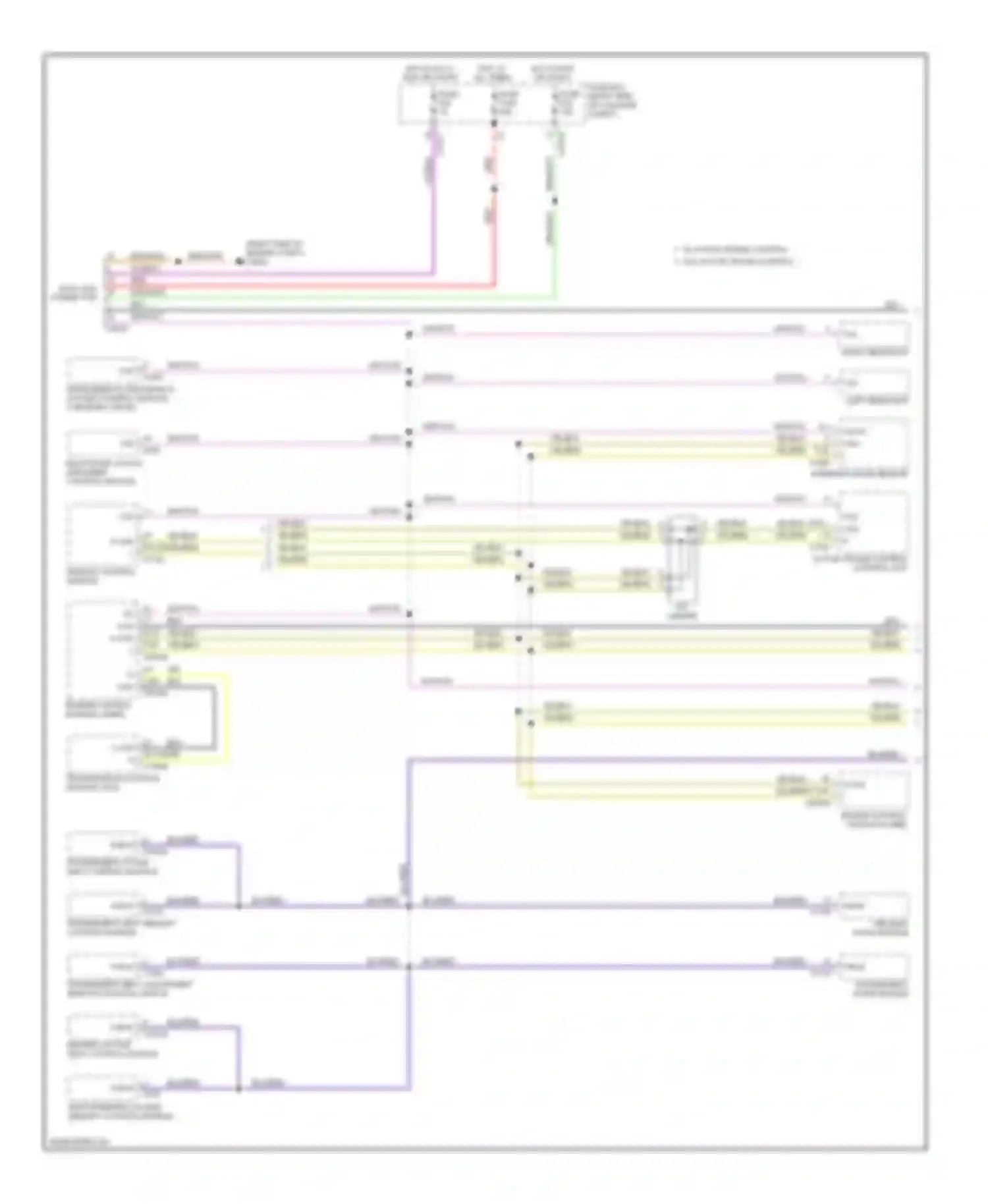 7 series BMW E38 facelift (1998-2001): Data bus circuit (1 of 2)