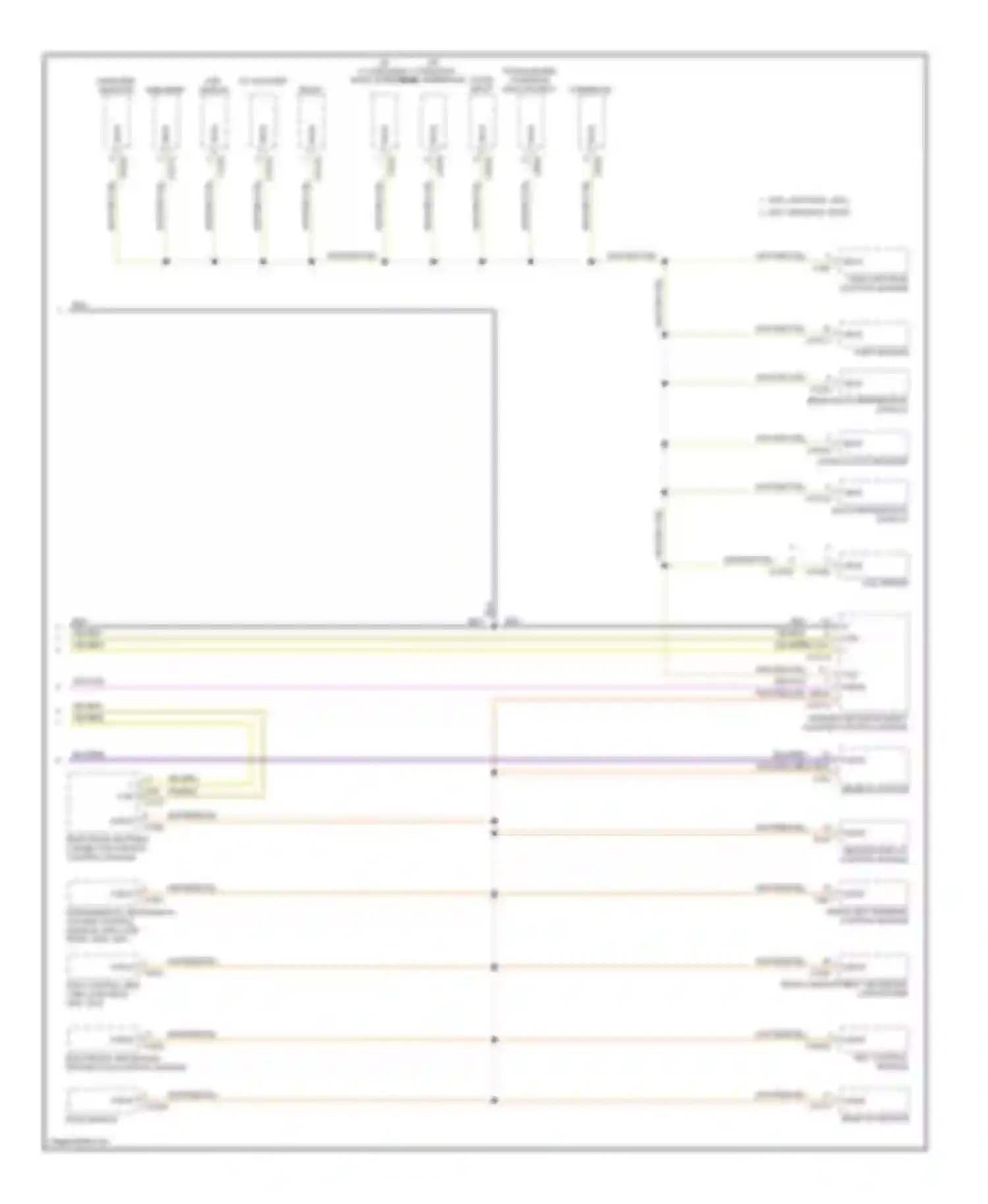 7 series BMW E38 facelift (1998-2001): Data bus circuit (2 of 2)