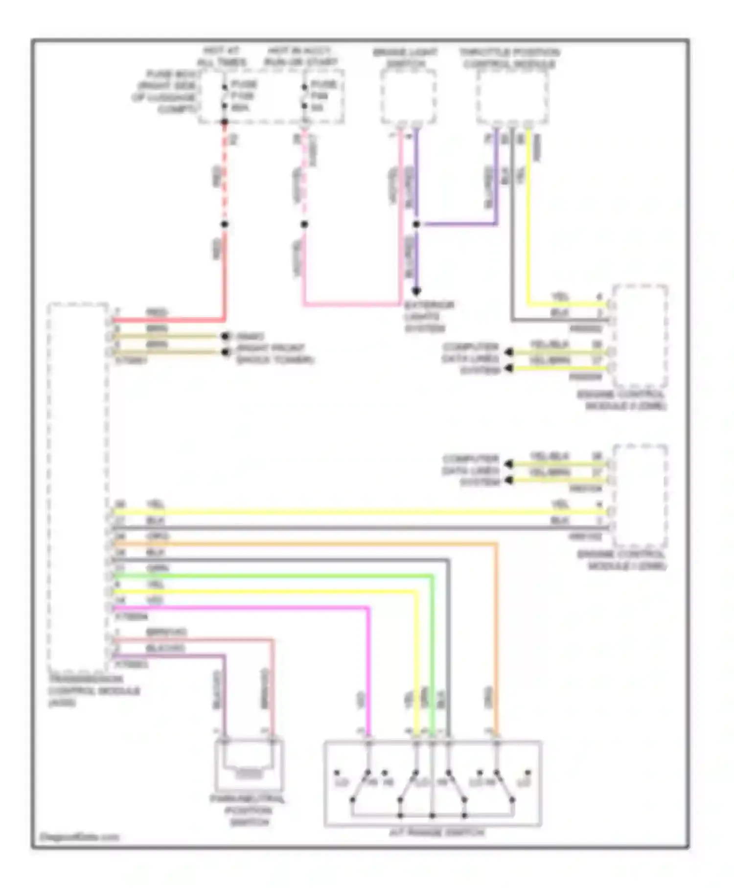 7 series BMW E38 facelift (1998-2001): Shift interlock circuit