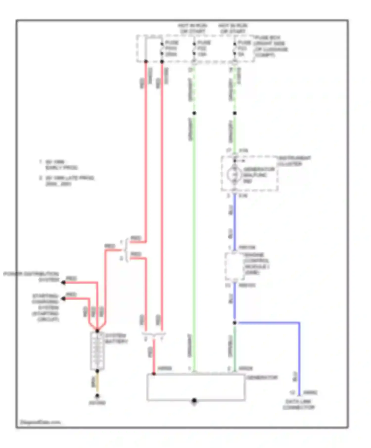 7 series BMW E38 facelift (1998-2001): Charging circuit