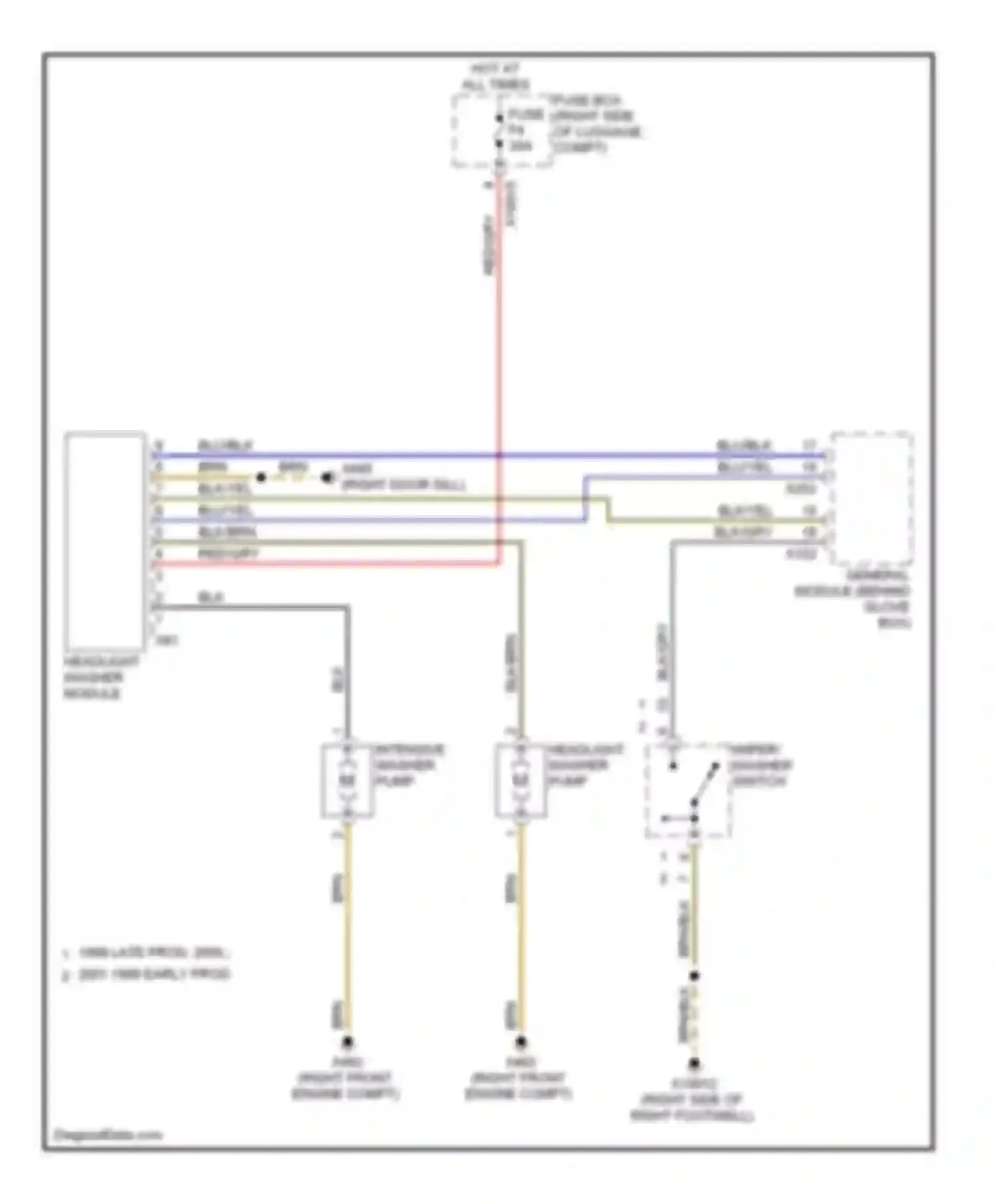 7 series BMW E38 facelift (1998-2001): Headlamp washer circuit