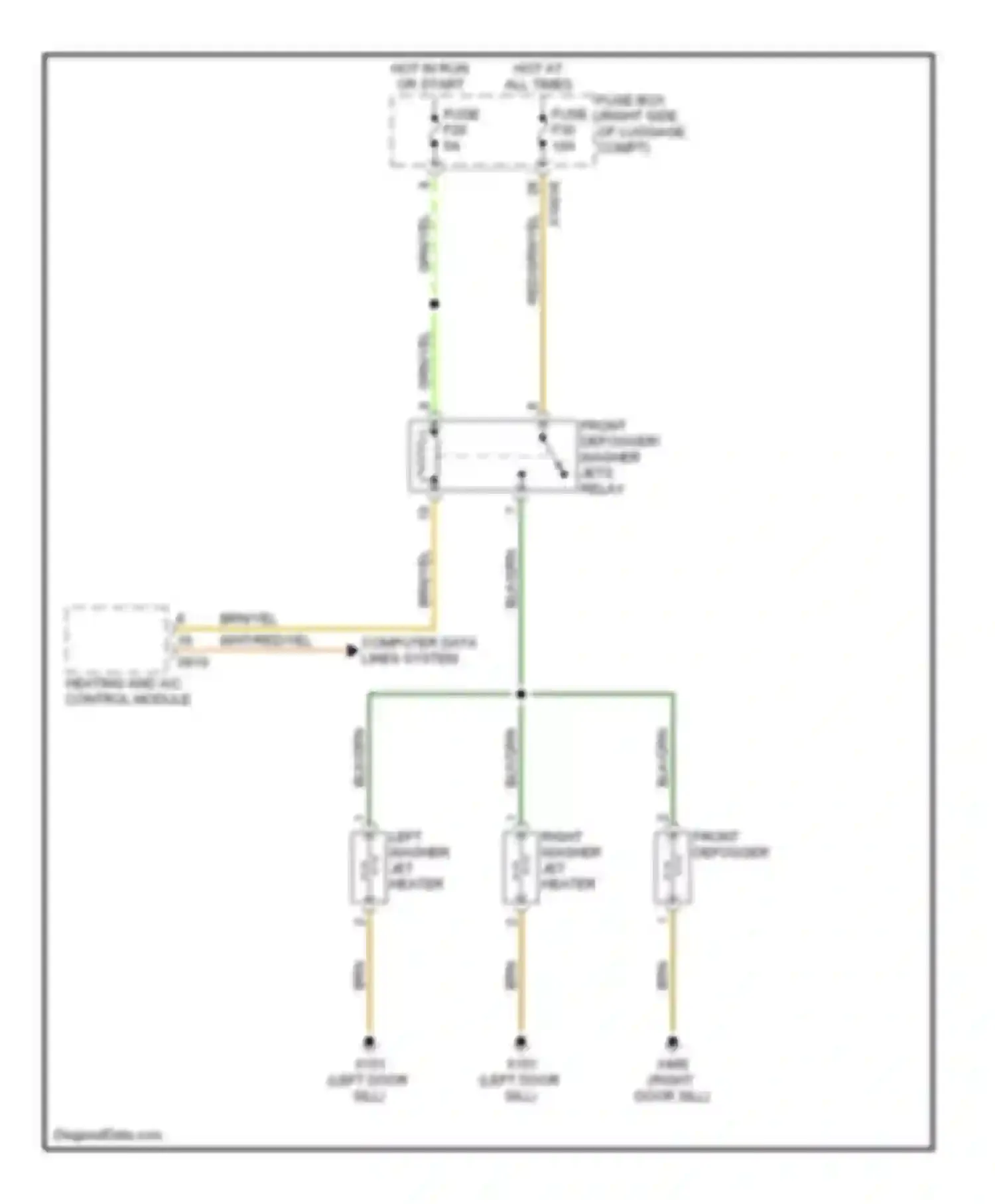 7 series BMW E38 facelift (1998-2001): Jet heater circuit