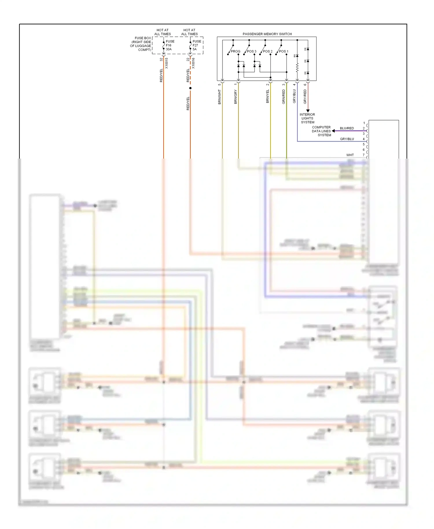 Wiring diagram blu for BMW 7 series E38 facelift (1998-2001) (17 of 46)