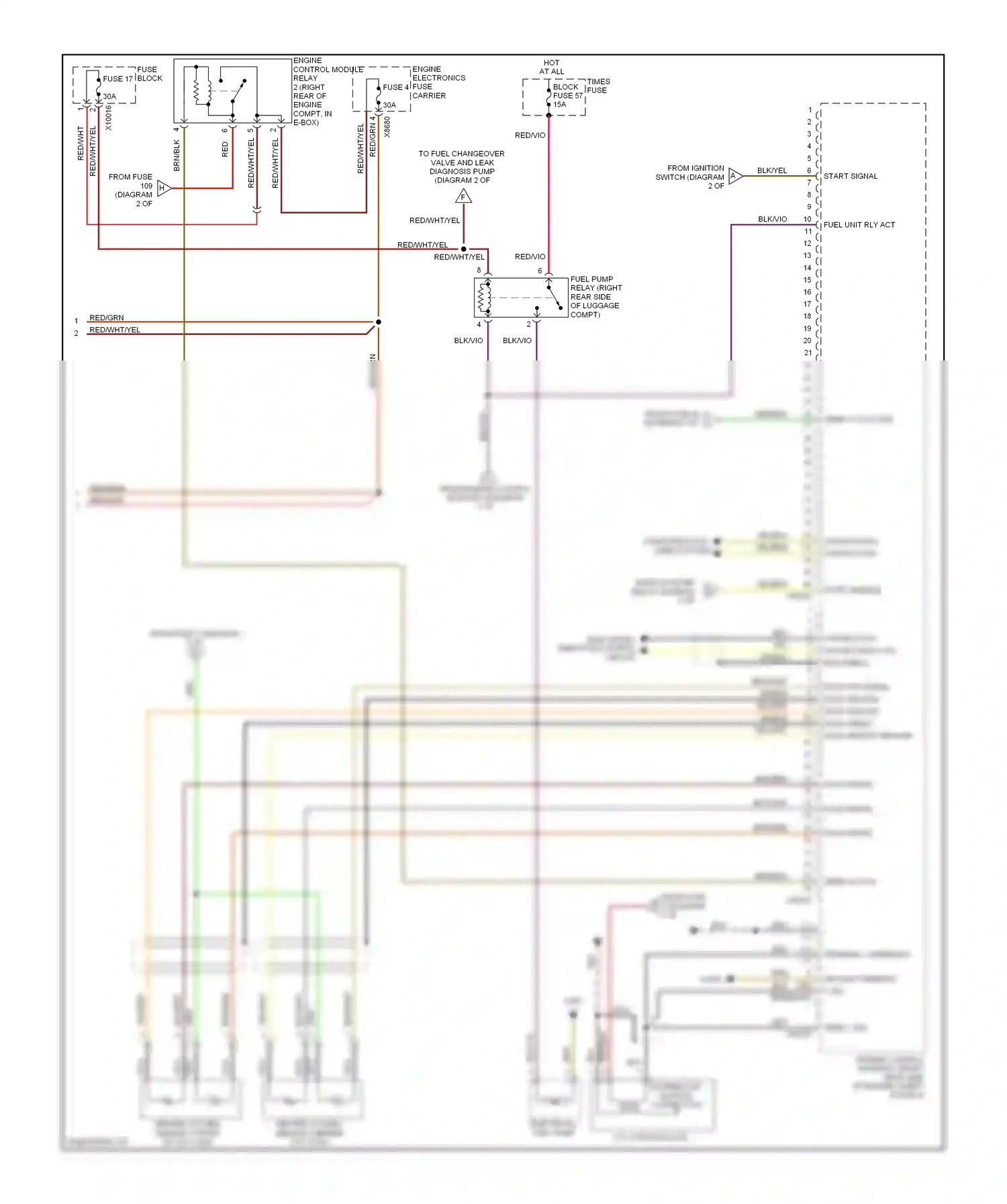 Wiring diagram distributor ignition connection for BMW 7 series E38 facelift (1998-2001) (2 of 2)