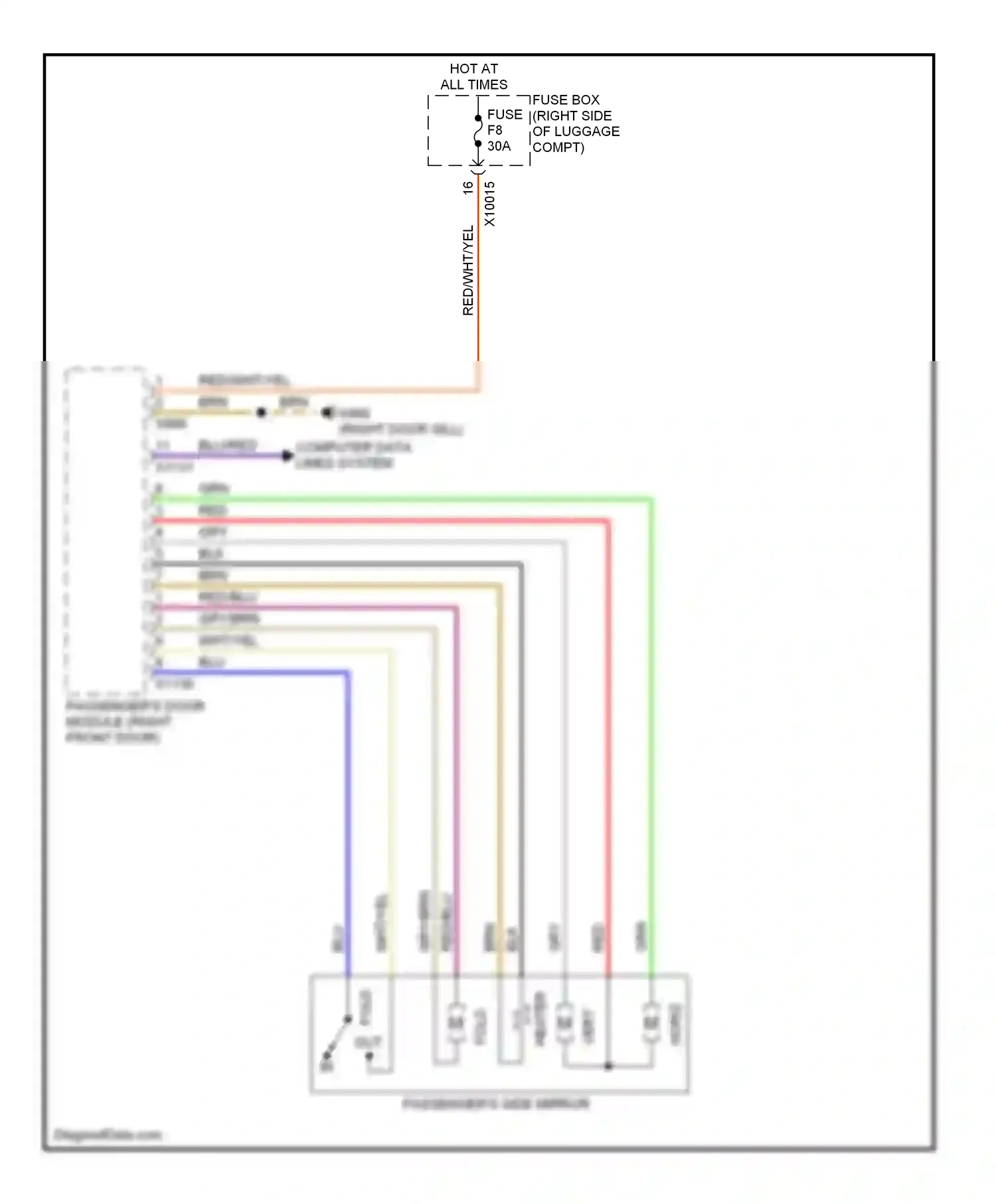 Wiring diagram passenger's side mirror for BMW 7 series E38 facelift (1998-2001) (3 of 3)