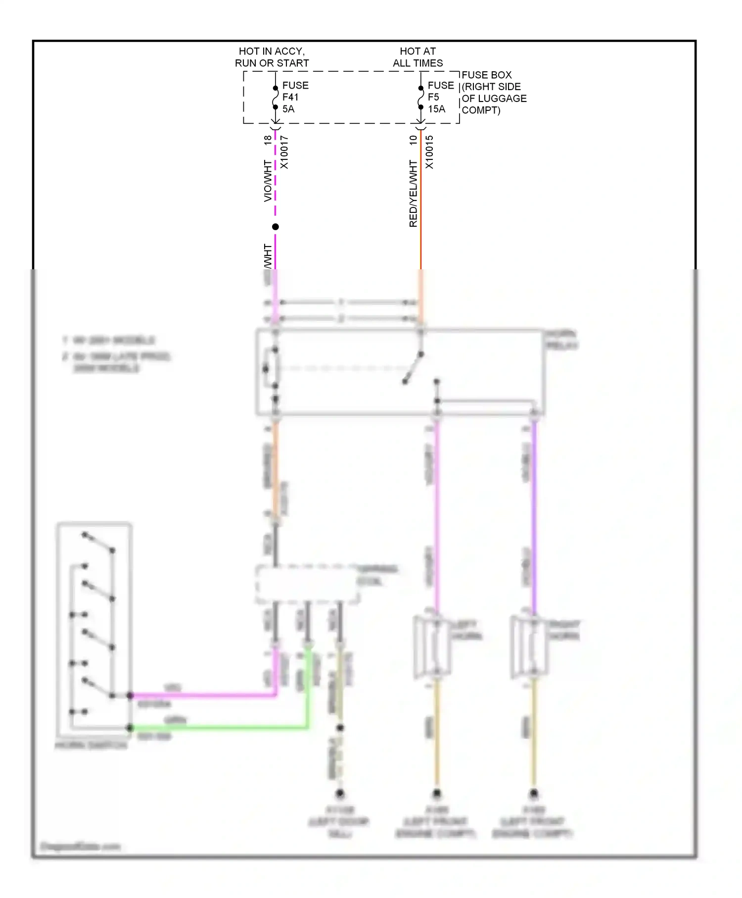 Wiring diagram spring coil for BMW 7 series E38 facelift (1998-2001) (1 of 1)