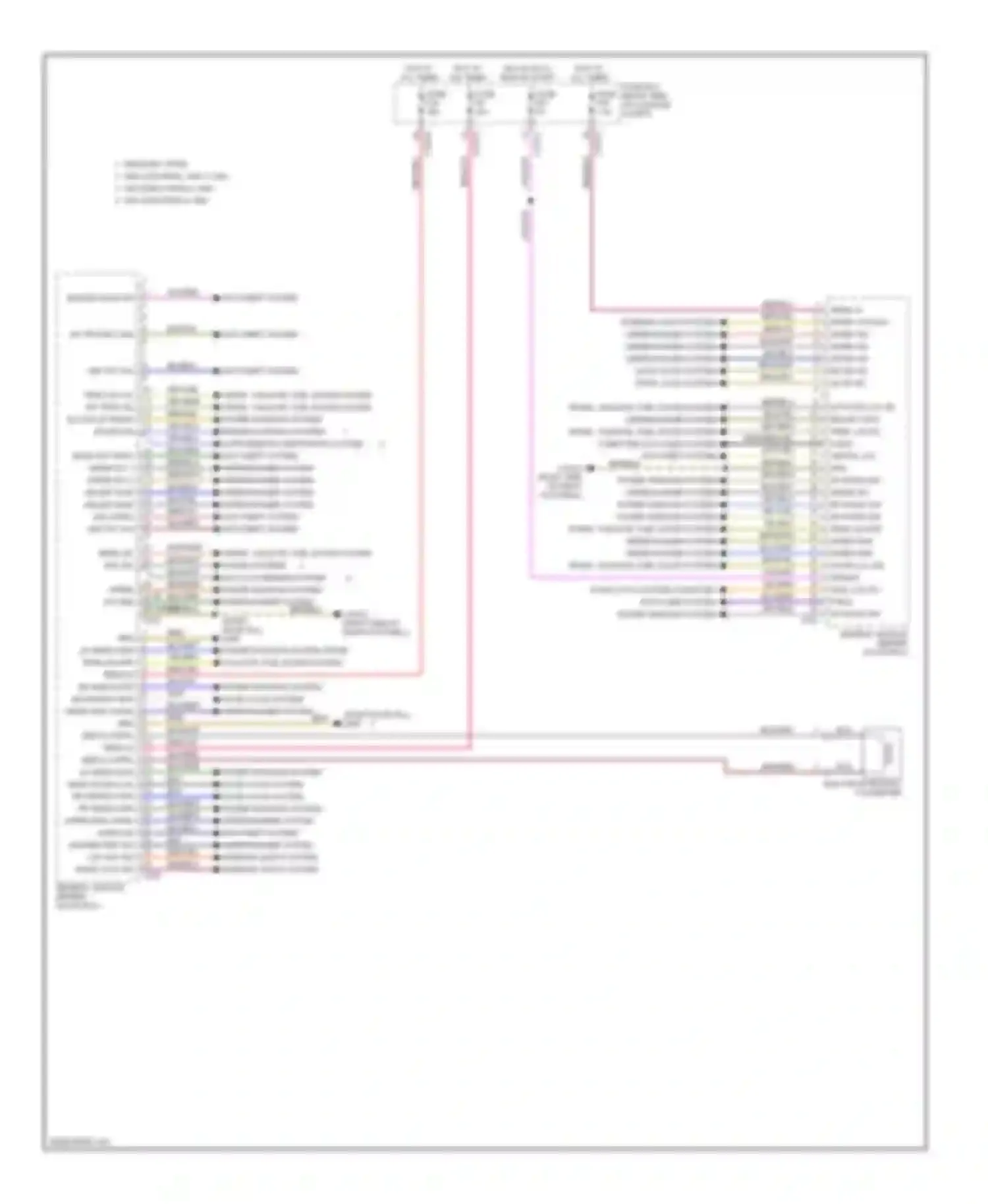 7 series BMW E38 (1994-1998): Body control modules circuit