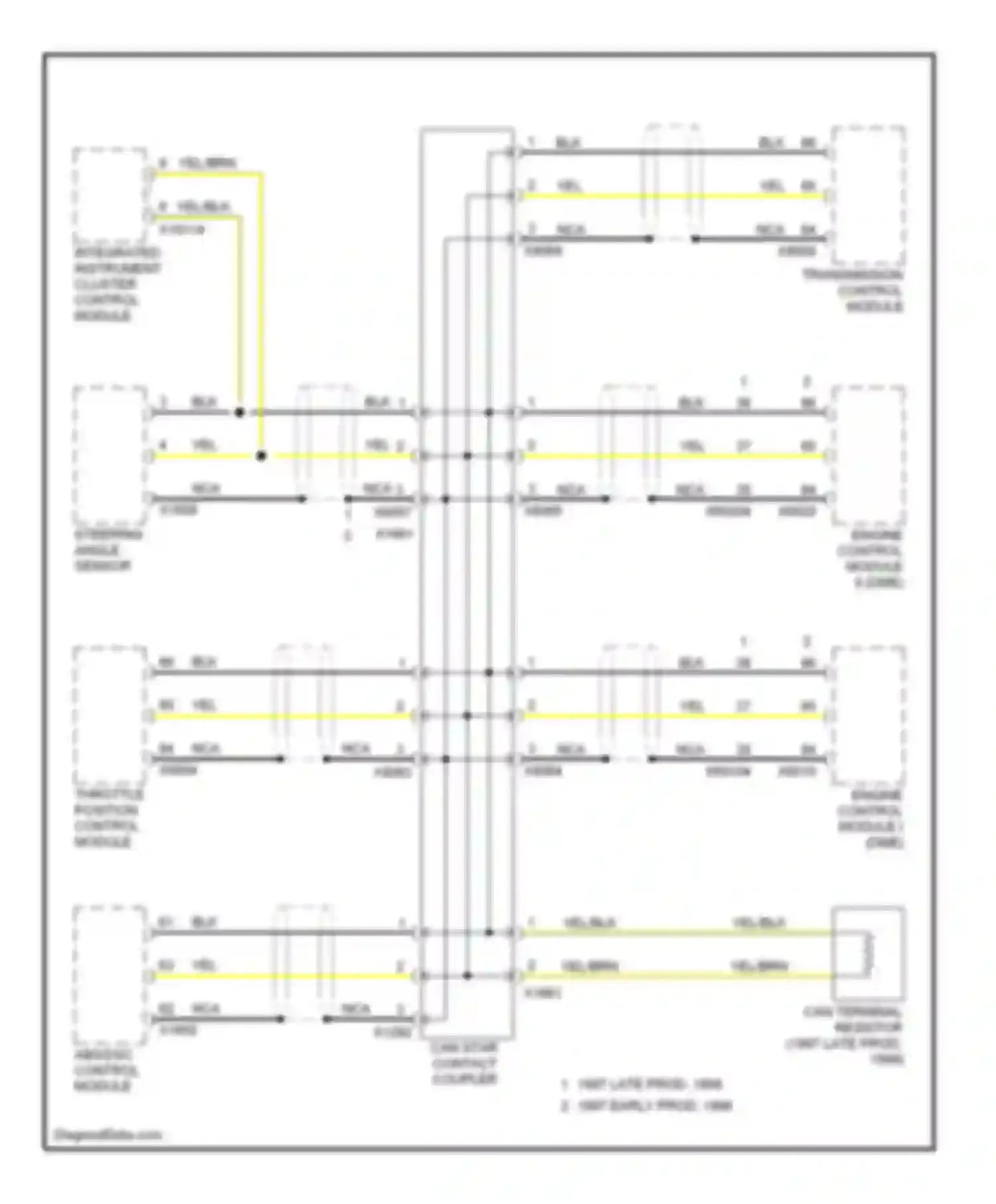 7 series BMW E38 (1994-1998): High/low bus circuit, dynamic stability control iii