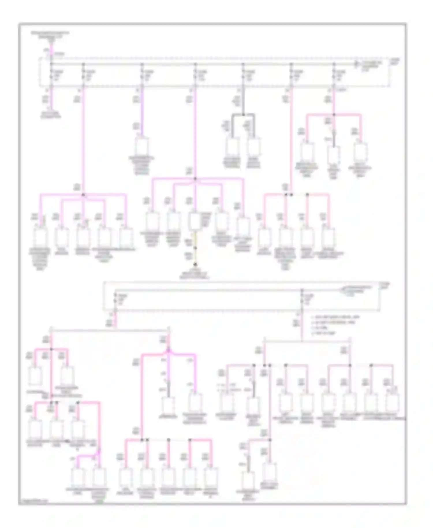 7 series BMW E38 (1994-1998): Power distribution circuit (6 of 6)
