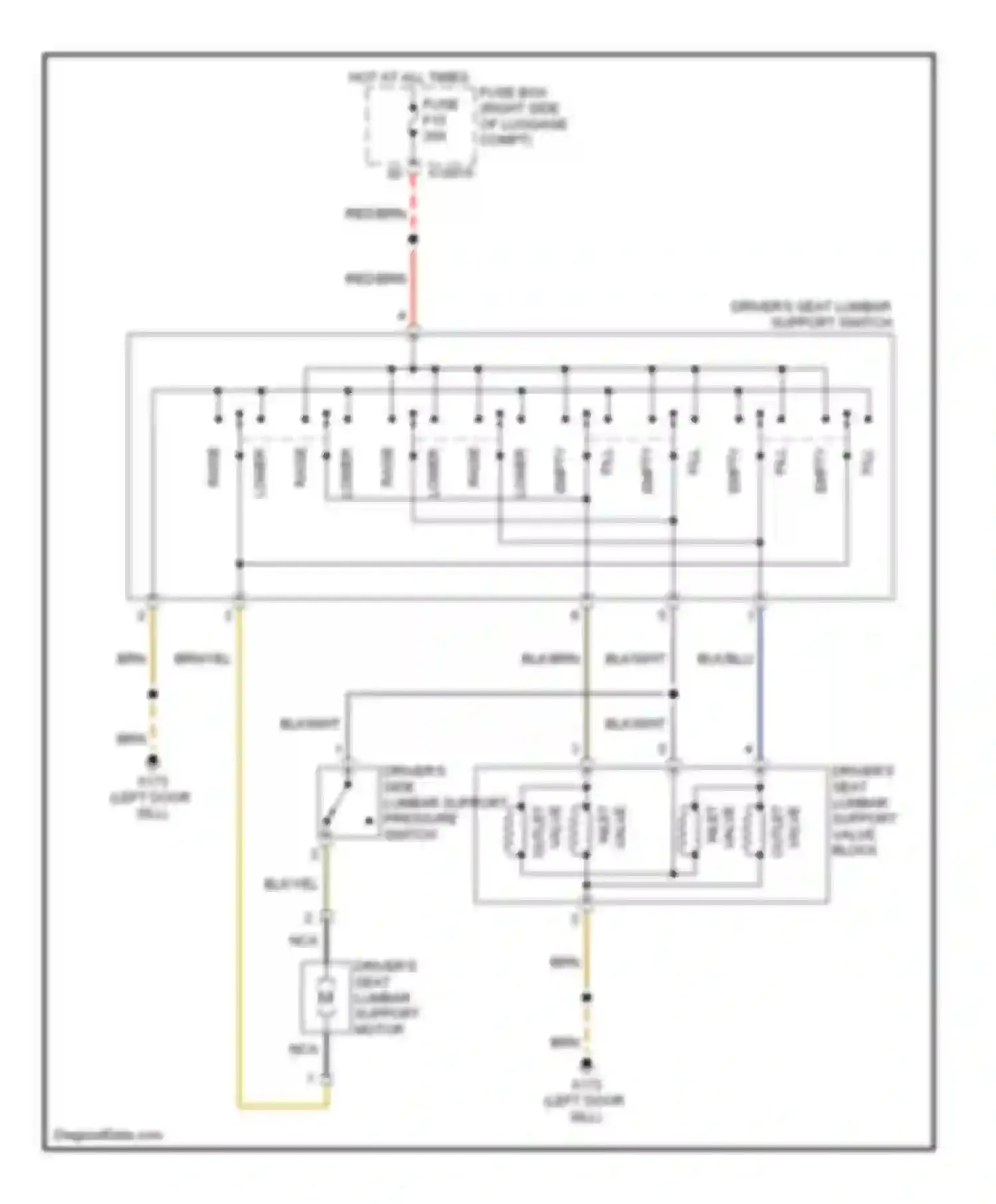7 series BMW E38 (1994-1998): Driver"s lumbar circuit