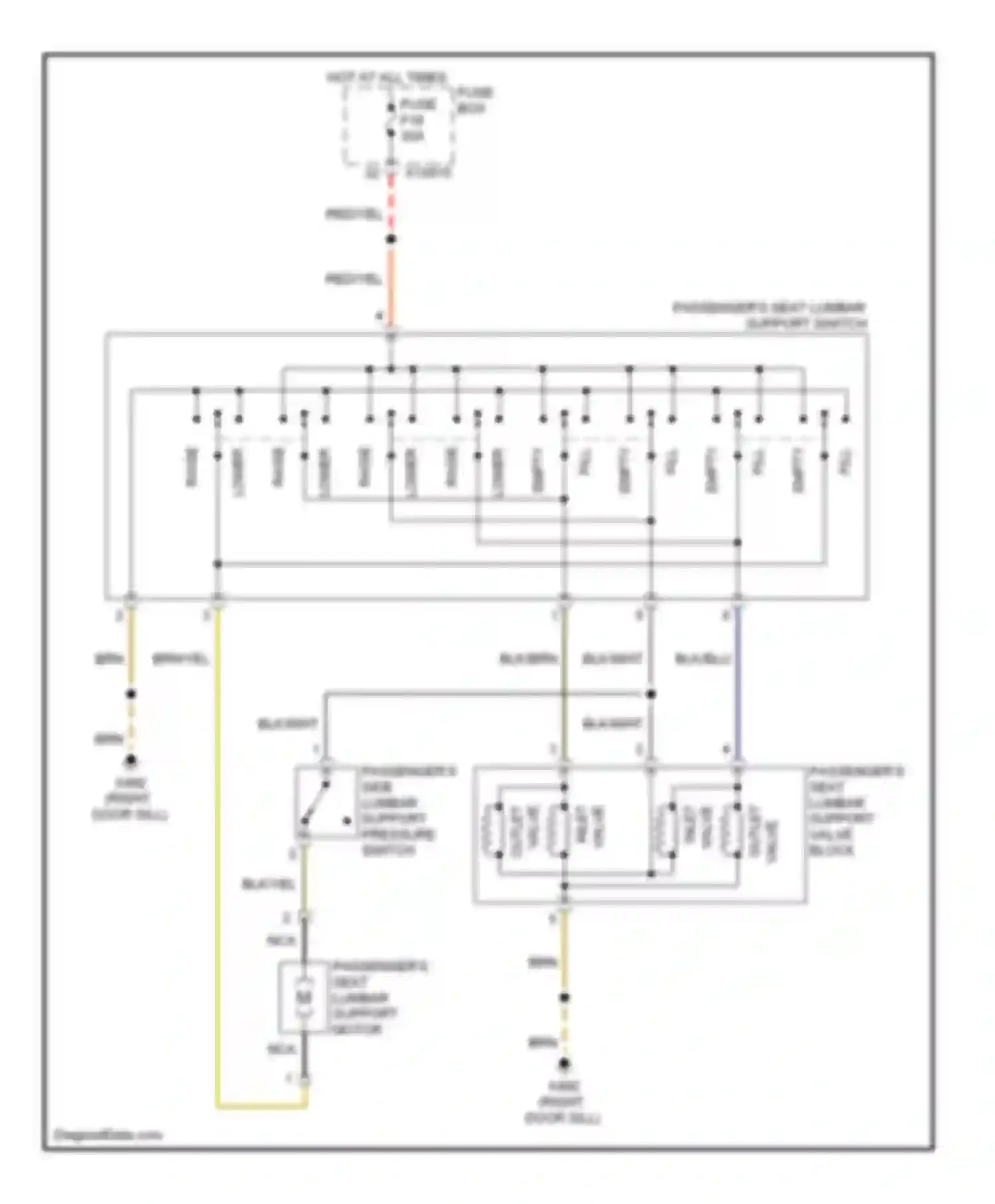 7 series BMW E38 (1994-1998): Passenger"s lumbar circuit