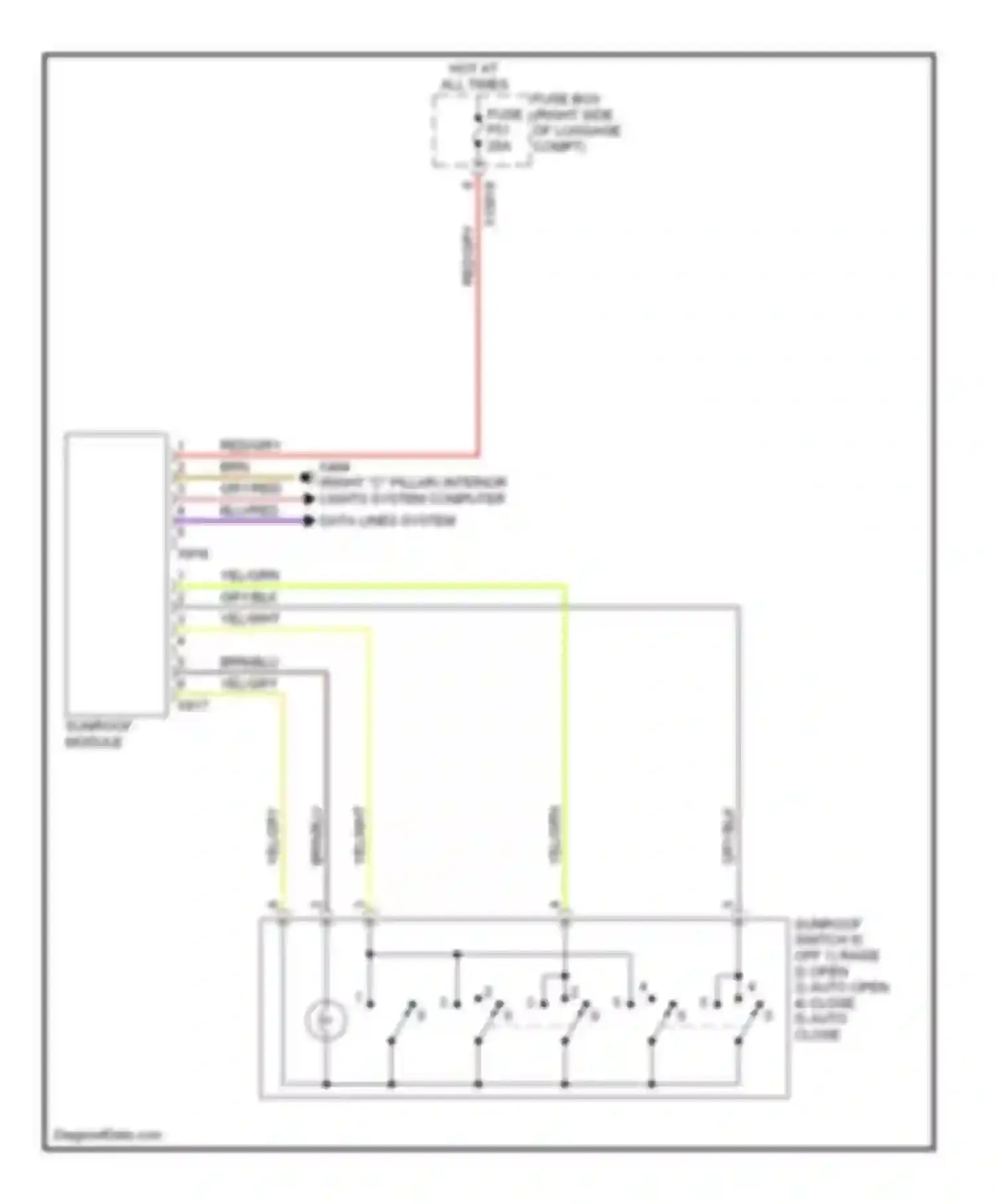 7 series BMW E38 (1994-1998): Power top/sunroof circuit
